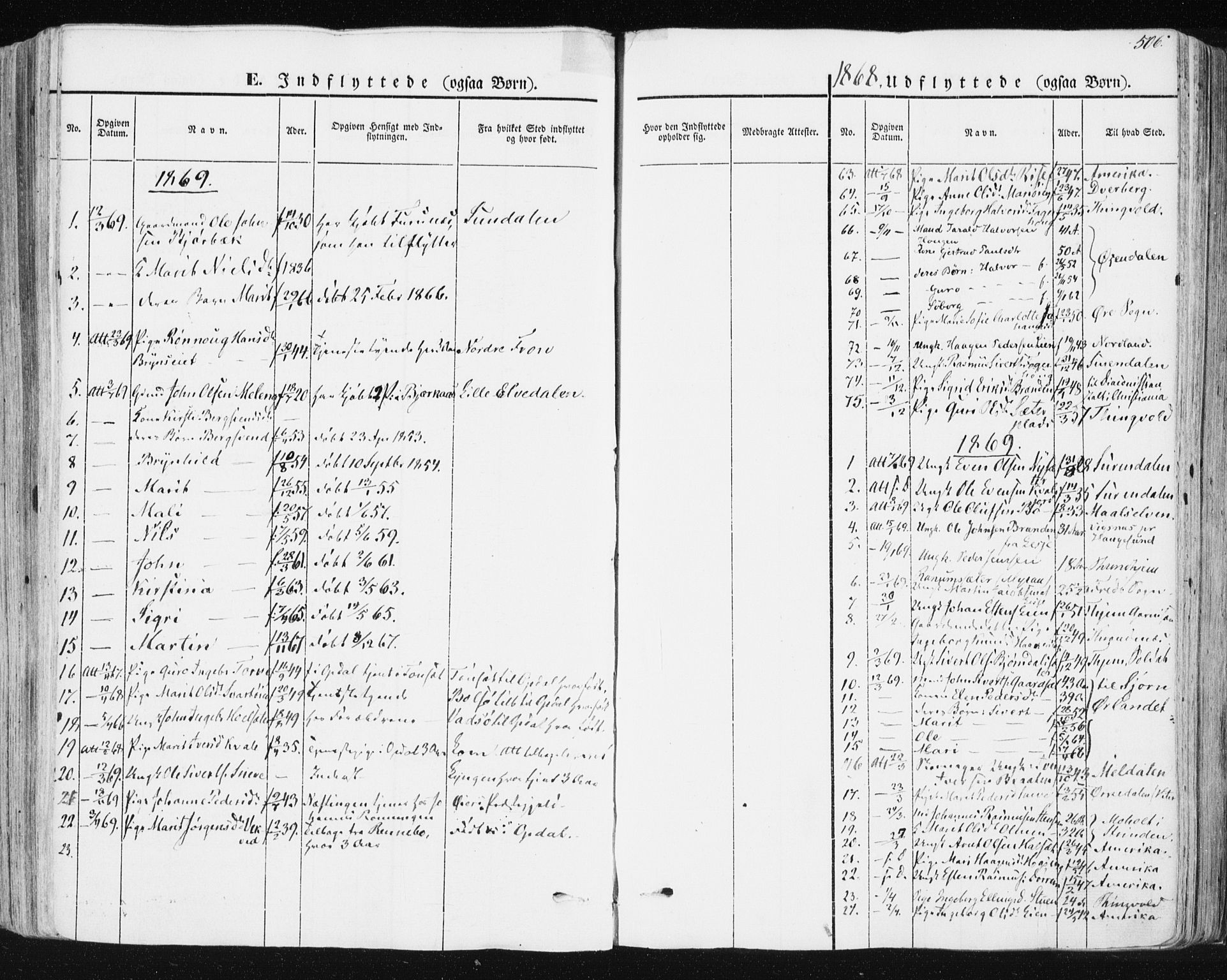 Ministerialprotokoller, klokkerbøker og fødselsregistre - Sør-Trøndelag, SAT/A-1456/678/L0899: Parish register (official) no. 678A08, 1848-1872, p. 506