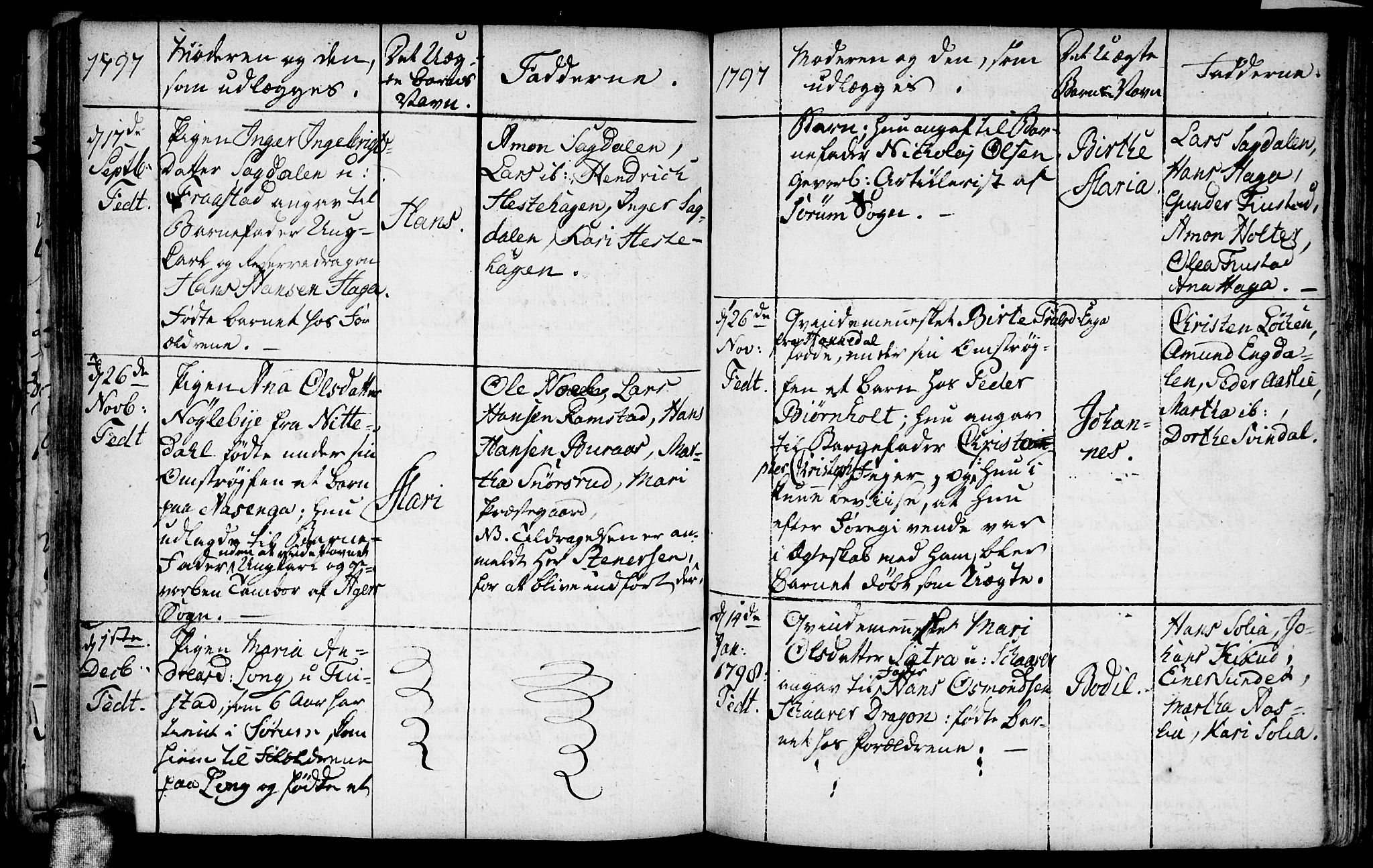 Fet prestekontor Kirkebøker, AV/SAO-A-10370a/F/Fa/L0002: Parish register (official) no. I 2, 1716-1815, p. 61