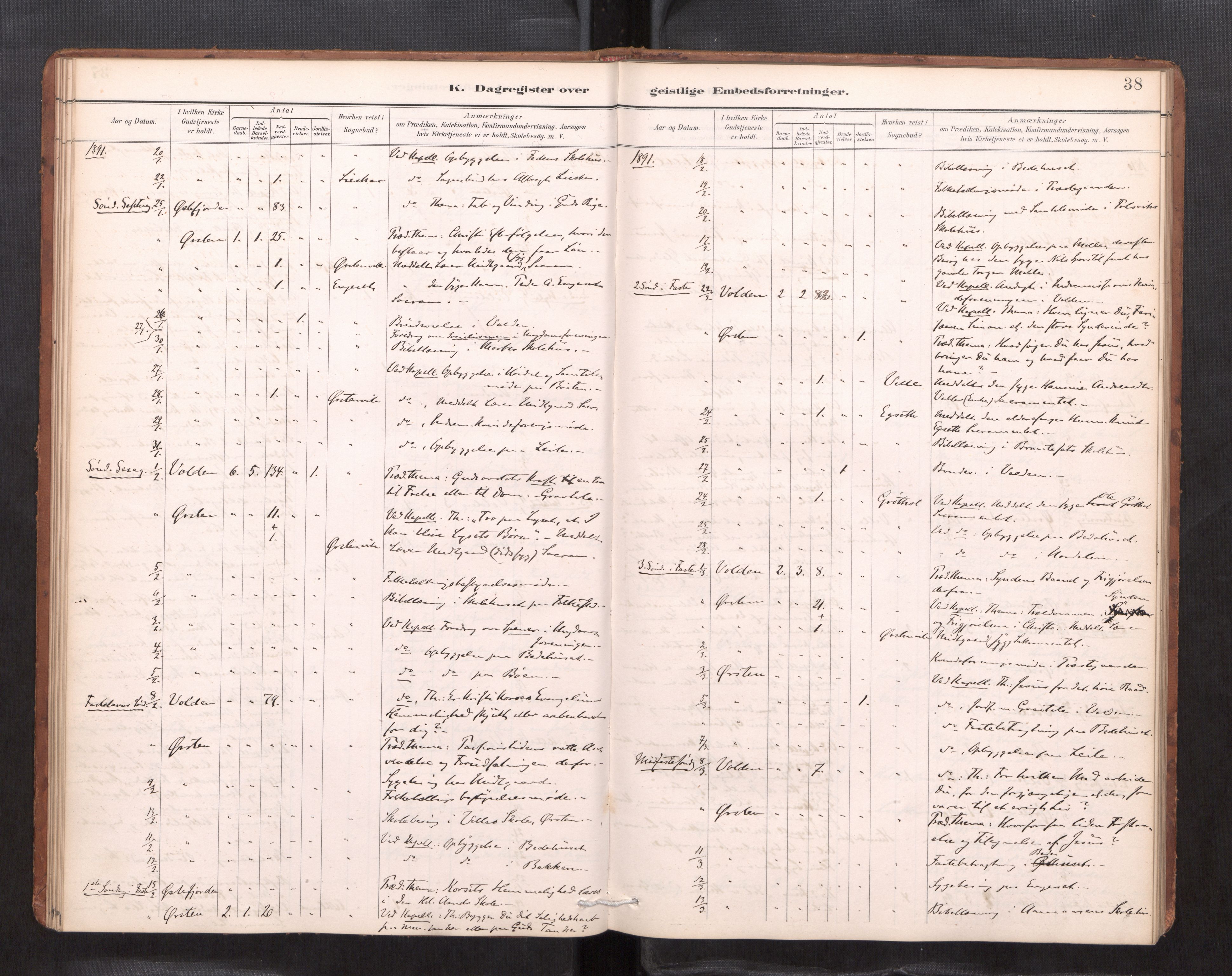 Ministerialprotokoller, klokkerbøker og fødselsregistre - Møre og Romsdal, AV/SAT-A-1454/511/L0145: Diary records no. 511---, 1887-1901, p. 38