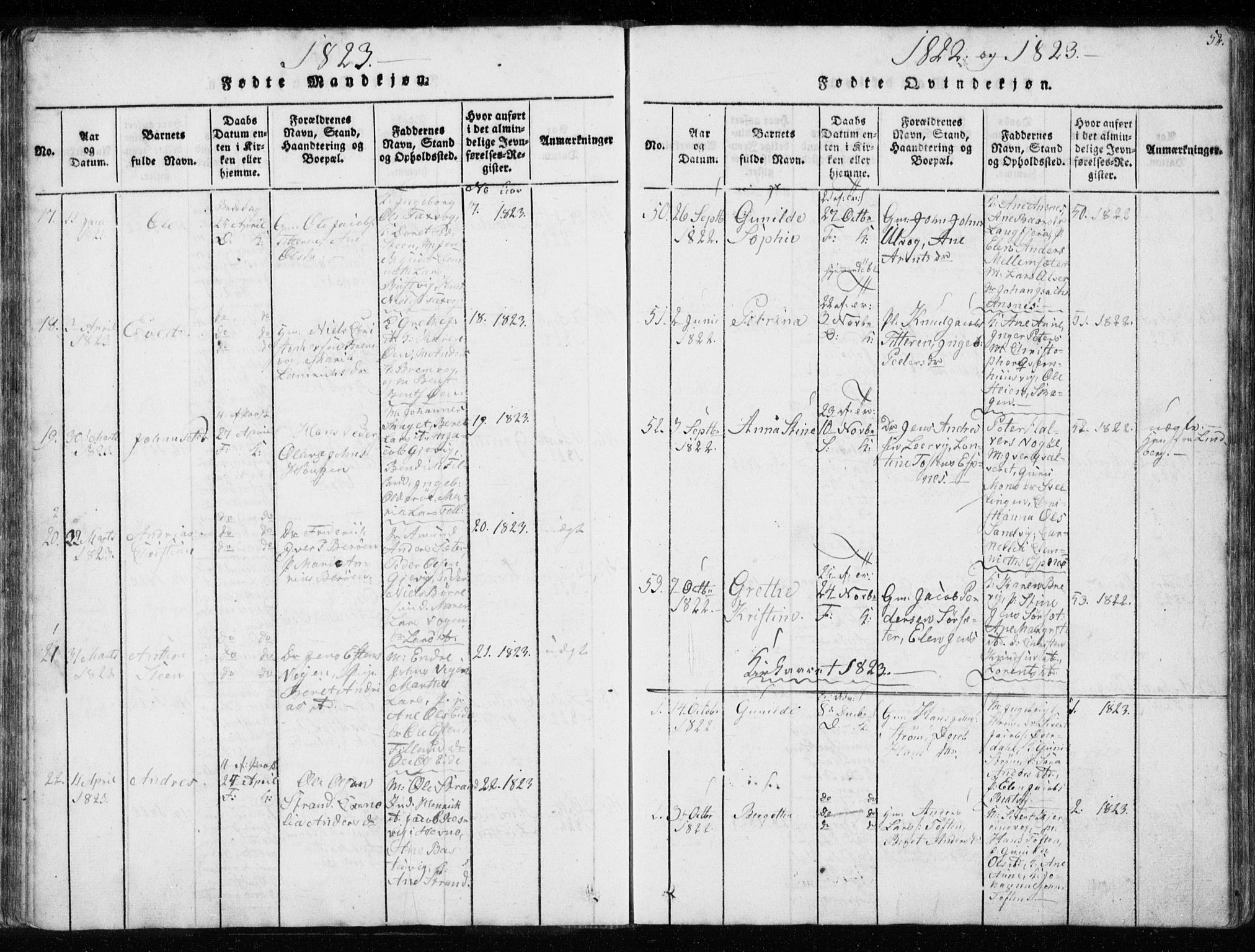 Ministerialprotokoller, klokkerbøker og fødselsregistre - Sør-Trøndelag, SAT/A-1456/634/L0527: Parish register (official) no. 634A03, 1818-1826, p. 52