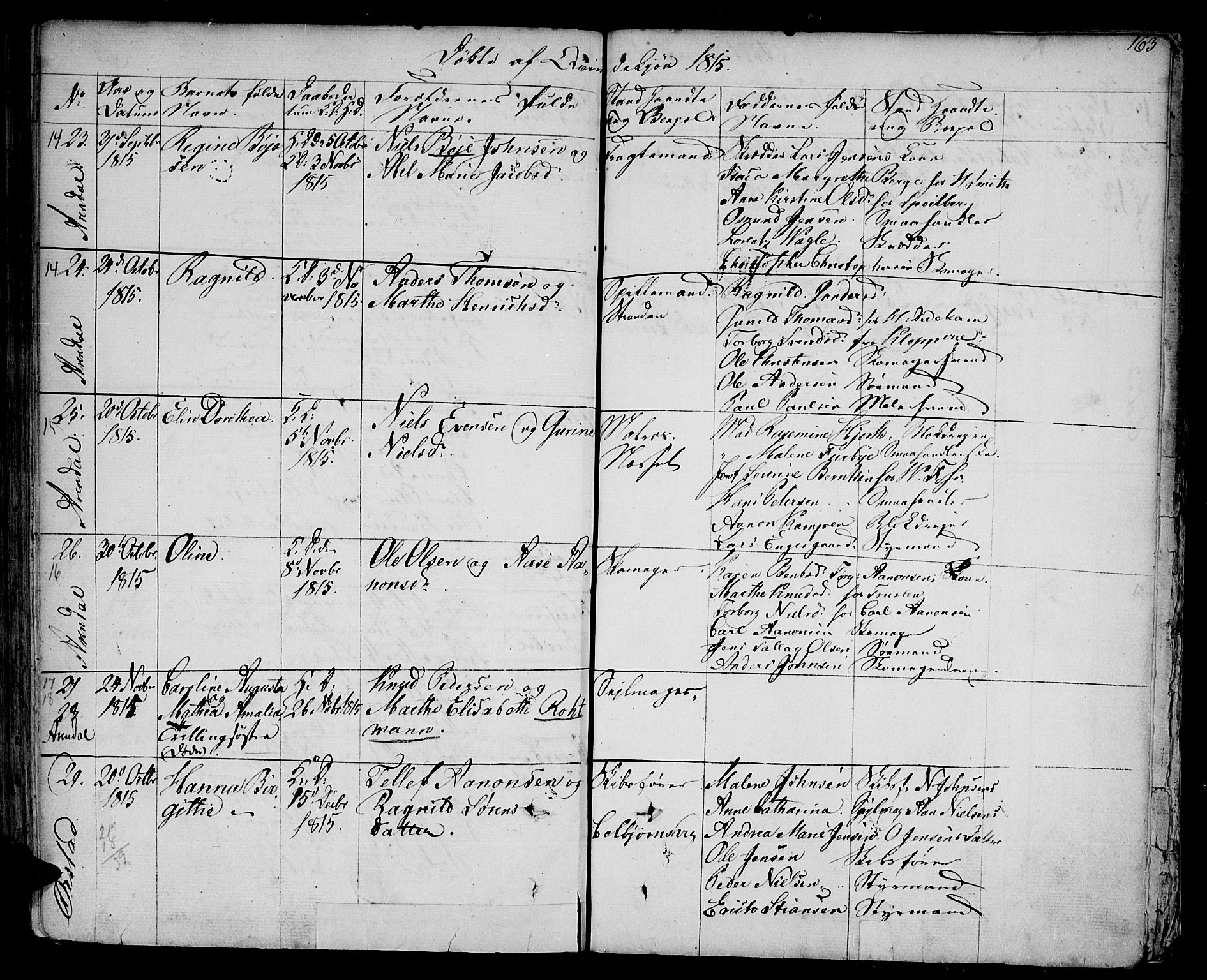 Arendal sokneprestkontor, Trefoldighet, AV/SAK-1111-0040/F/Fa/L0002: Parish register (official) no. A 2, 1771-1815, p. 163