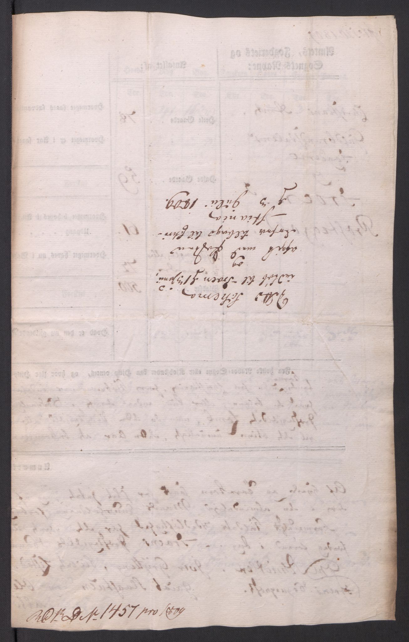 Regjeringskommisjonen 1807-1810, 1. kontor/byrå, AV/RA-EA-2871/Dd/L0014: Kornavl: De utfyldte skjemaer fra sognekommisjonene i Kristiania og Kristiansand stift, 1809, p. 135