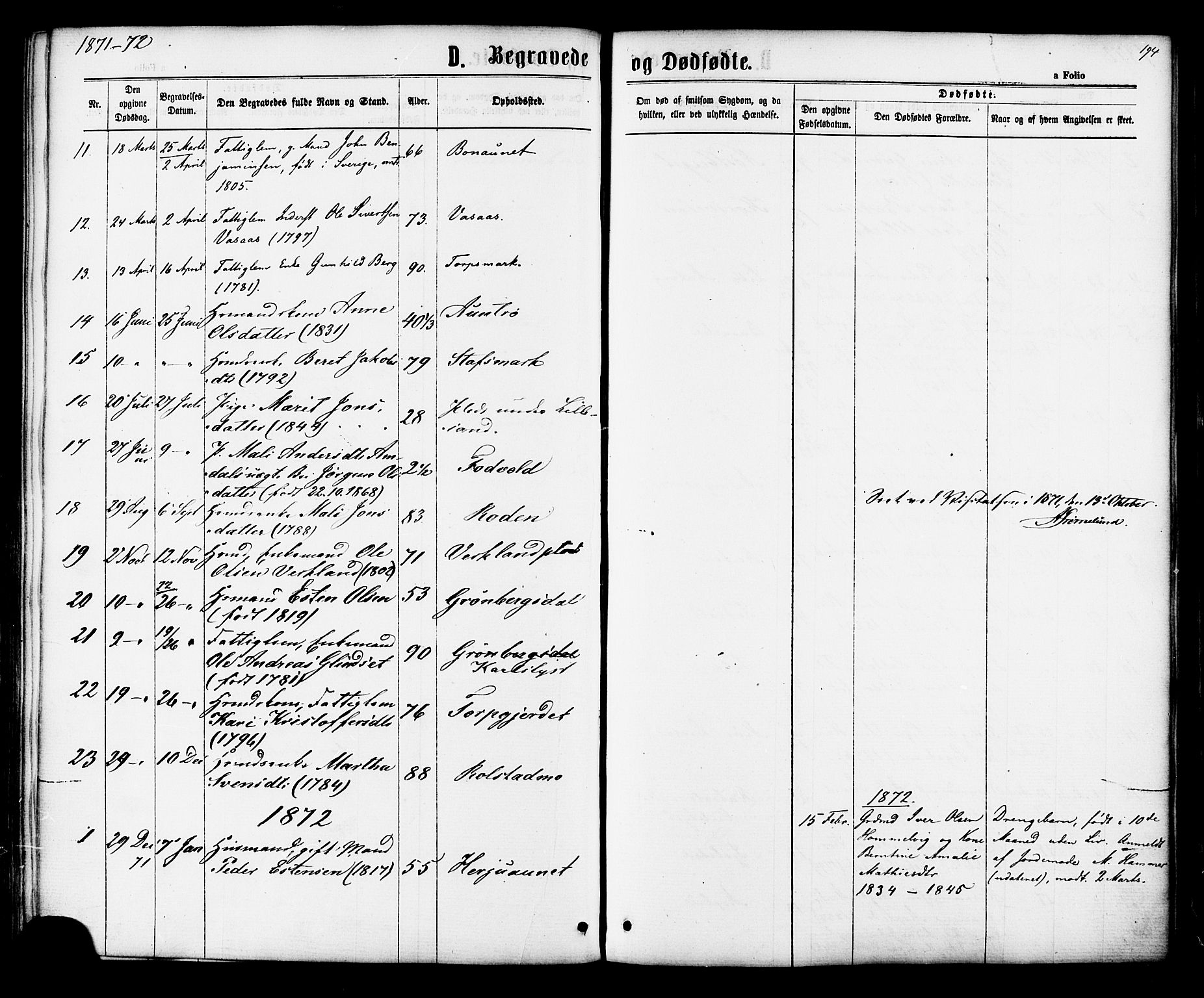 Ministerialprotokoller, klokkerbøker og fødselsregistre - Sør-Trøndelag, SAT/A-1456/616/L0409: Parish register (official) no. 616A06, 1865-1877, p. 194
