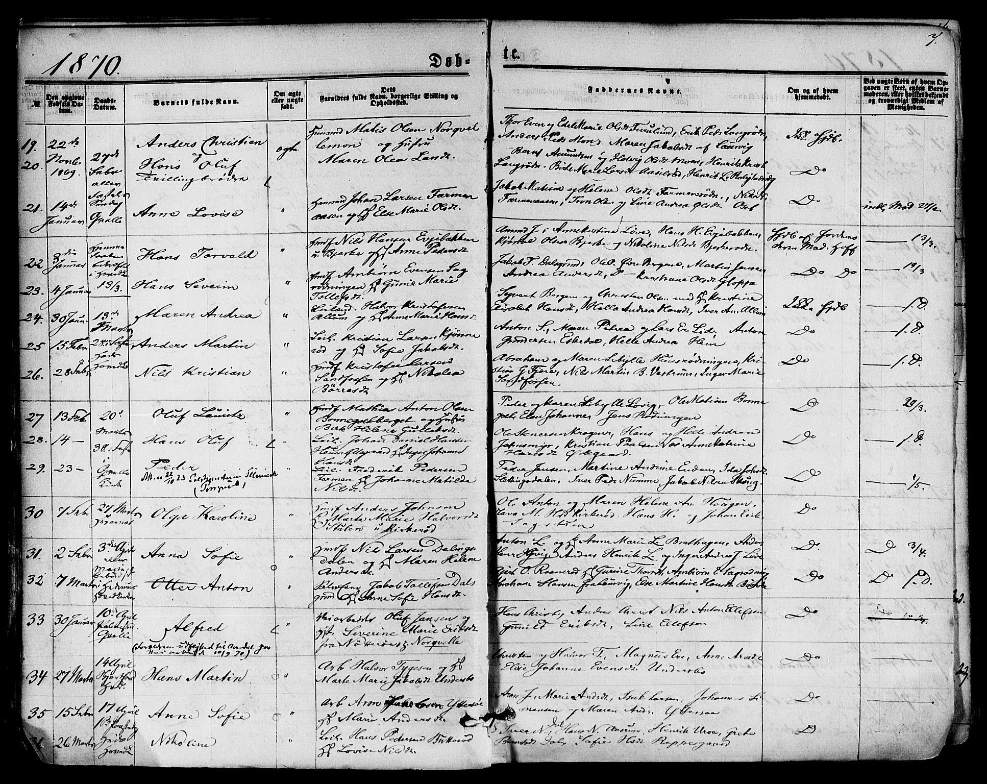 Hedrum kirkebøker, SAKO/A-344/F/Fa/L0008: Parish register (official) no. I 8, 1869-1880, p. 7