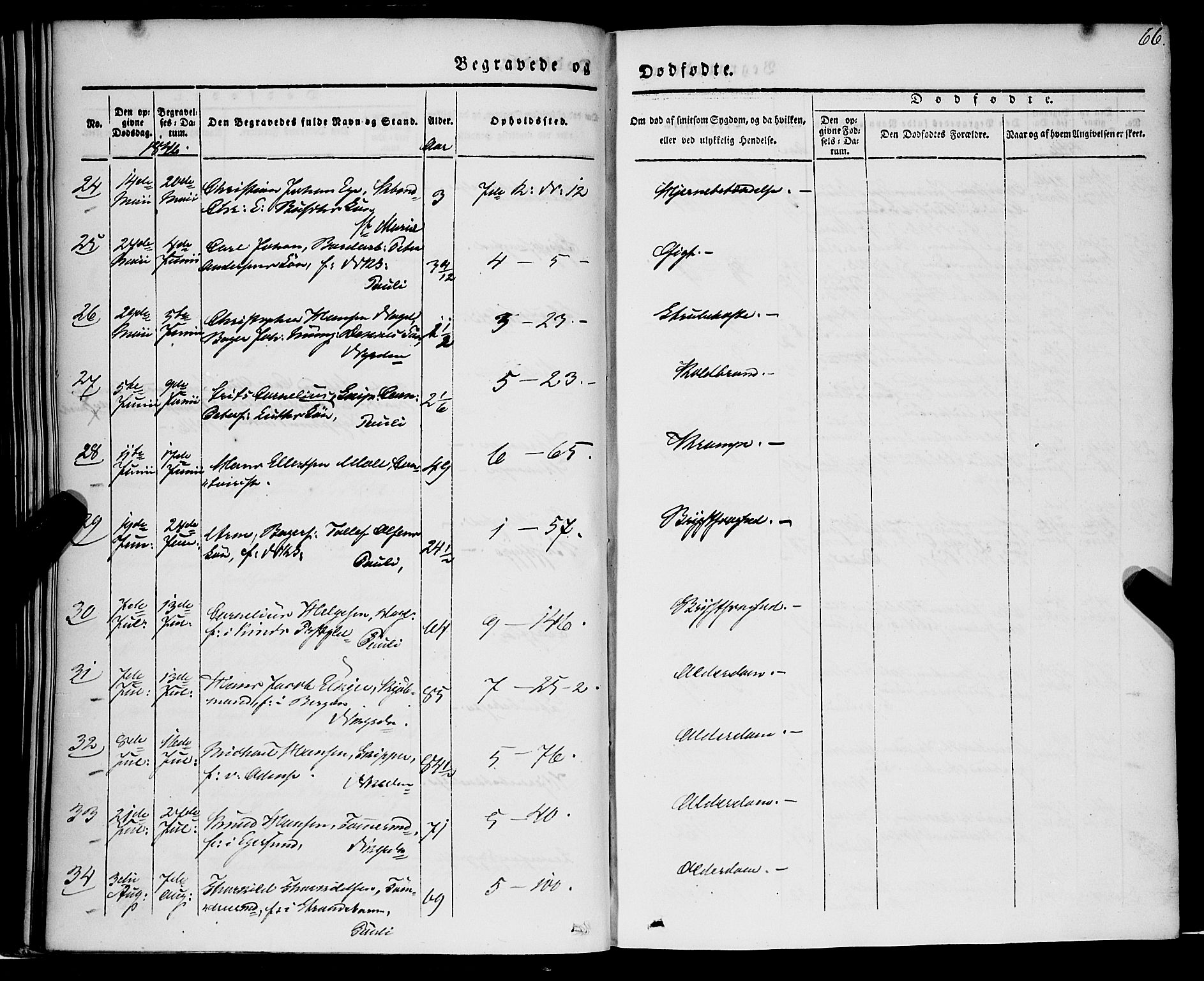 Nykirken Sokneprestembete, AV/SAB-A-77101/H/Haa/L0041: Parish register (official) no. E 1, 1833-1850, p. 66