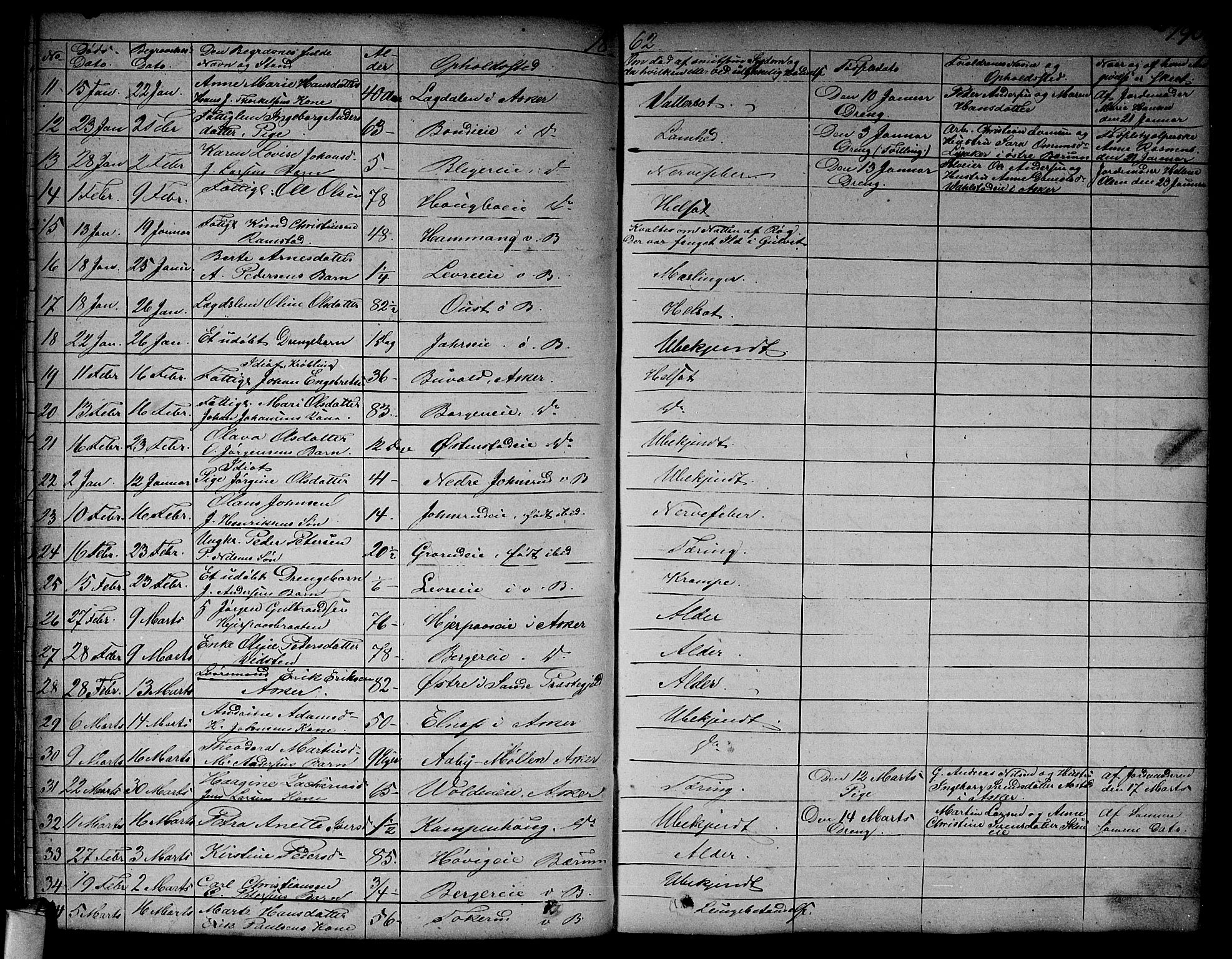 Asker prestekontor Kirkebøker, SAO/A-10256a/F/Fa/L0011: Parish register (official) no. I 11, 1825-1878, p. 190