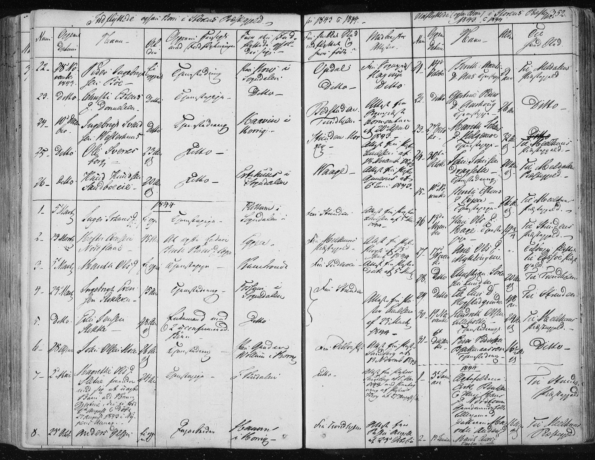 Ministerialprotokoller, klokkerbøker og fødselsregistre - Sør-Trøndelag, SAT/A-1456/687/L0997: Parish register (official) no. 687A05 /1, 1843-1848, p. 352