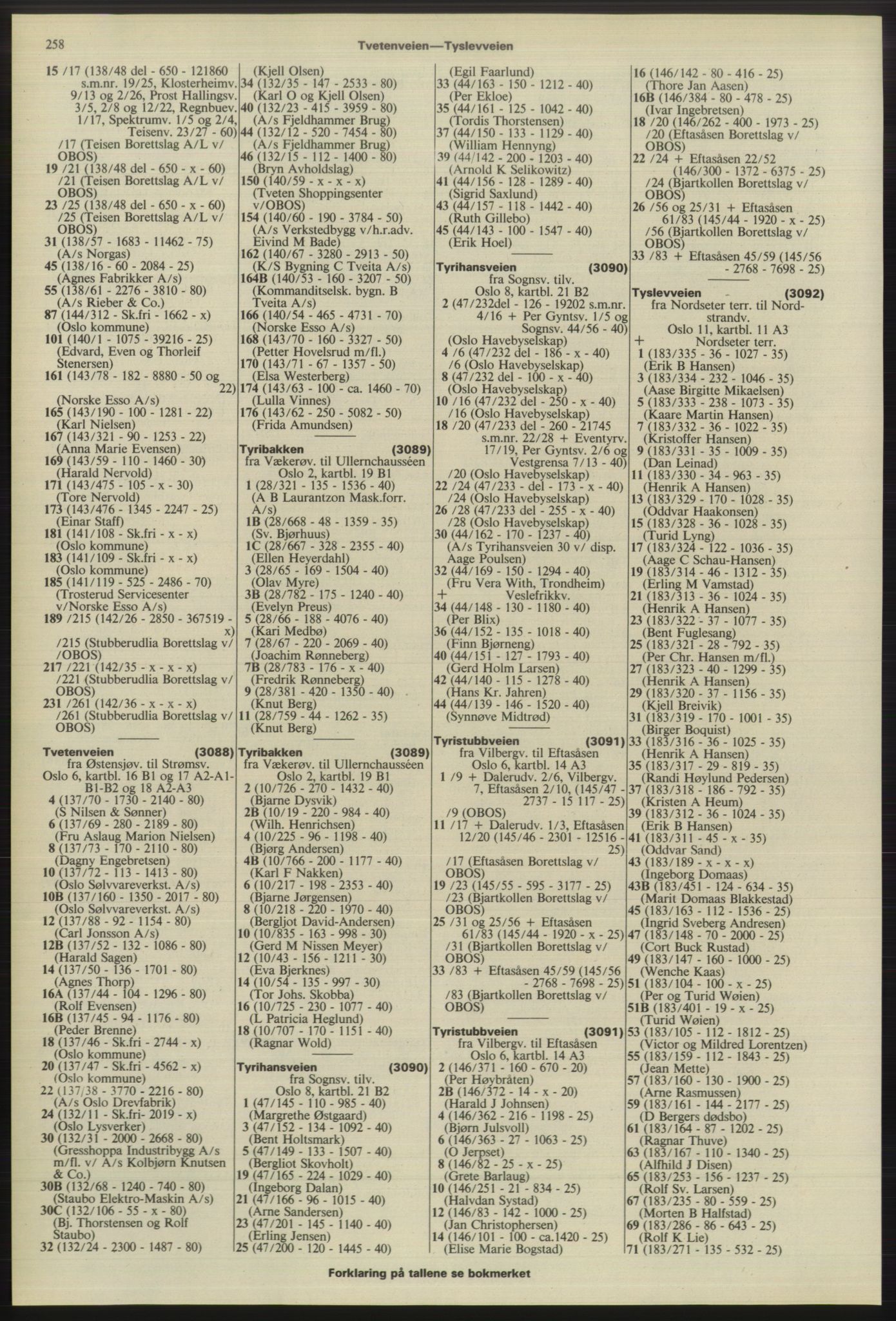 Kristiania/Oslo adressebok, PUBL/-, 1975-1976, p. 258