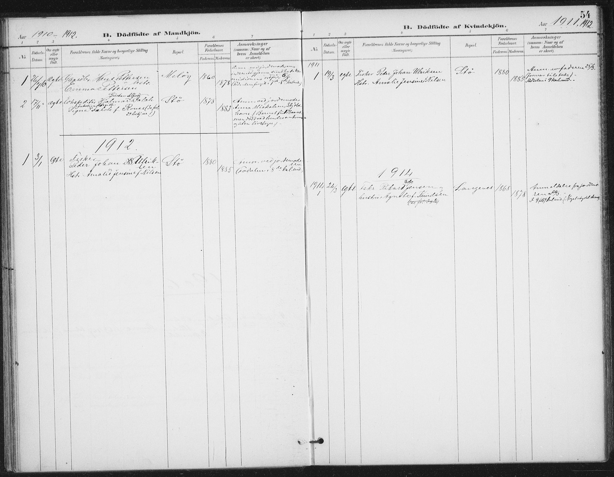Ministerialprotokoller, klokkerbøker og fødselsregistre - Nordland, SAT/A-1459/894/L1356: Parish register (official) no. 894A02, 1897-1914, p. 54
