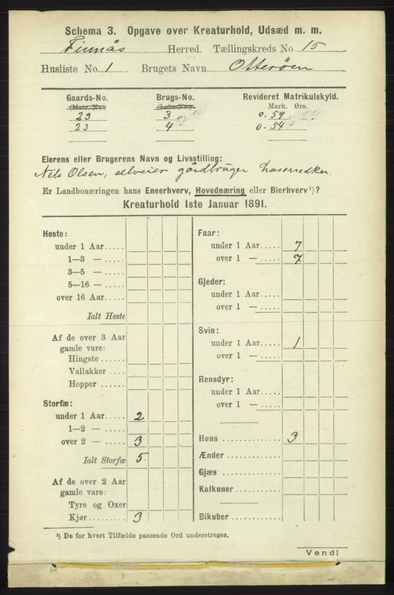 RA, 1891 census for 1218 Finnås, 1891, p. 7611