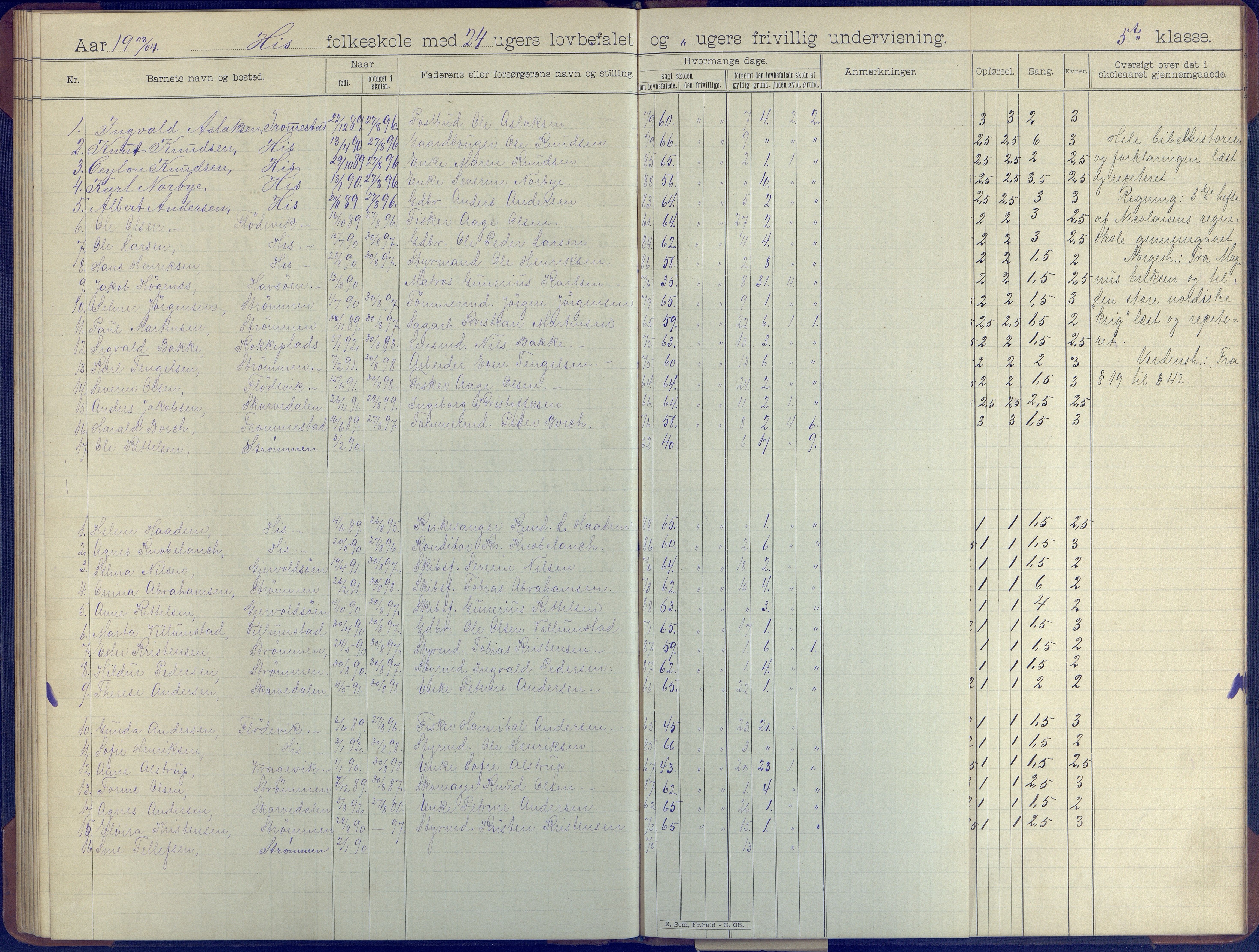 Hisøy kommune frem til 1991, AAKS/KA0922-PK/31/L0008: Skoleprotokoll, 1903-1905