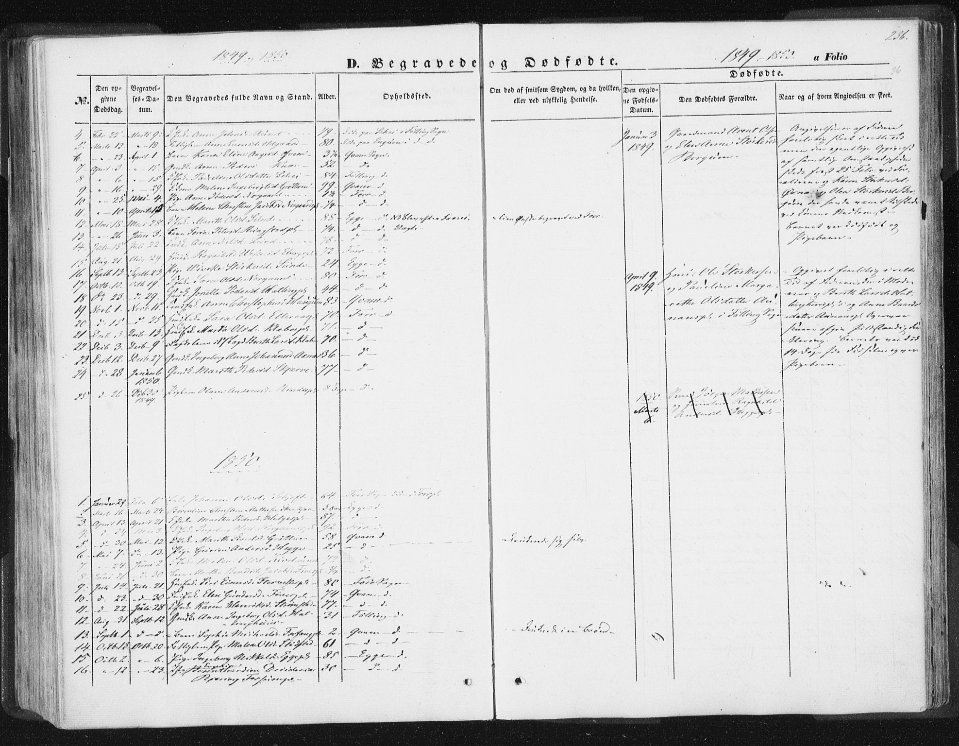 Ministerialprotokoller, klokkerbøker og fødselsregistre - Nord-Trøndelag, SAT/A-1458/746/L0446: Parish register (official) no. 746A05, 1846-1859, p. 236