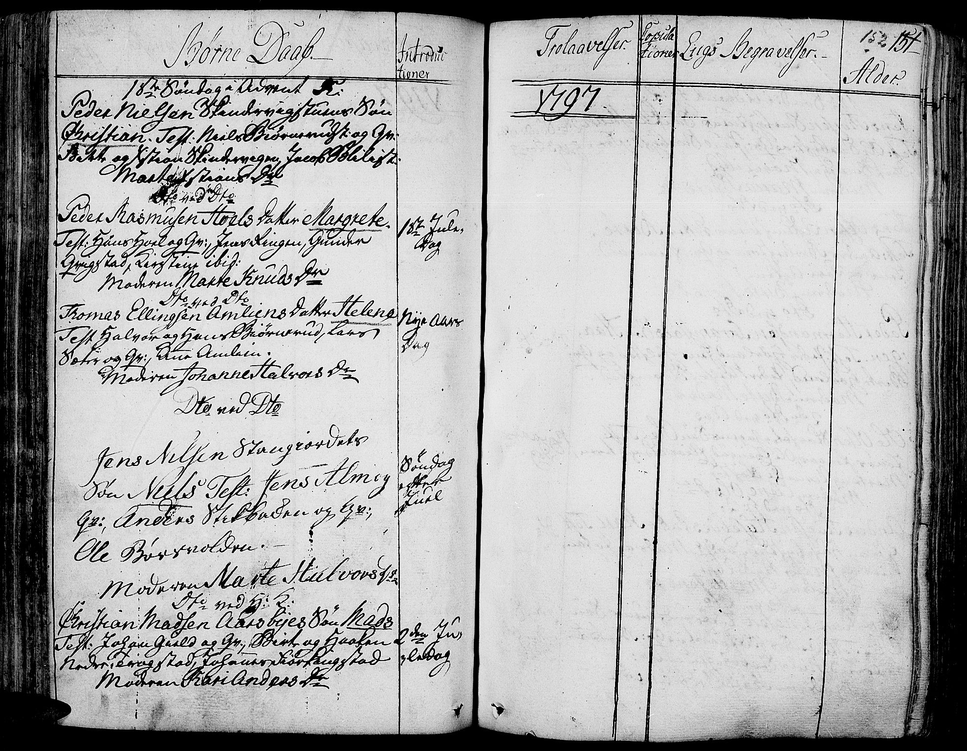 Toten prestekontor, AV/SAH-PREST-102/H/Ha/Haa/L0007: Parish register (official) no. 7, 1794-1809, p. 152