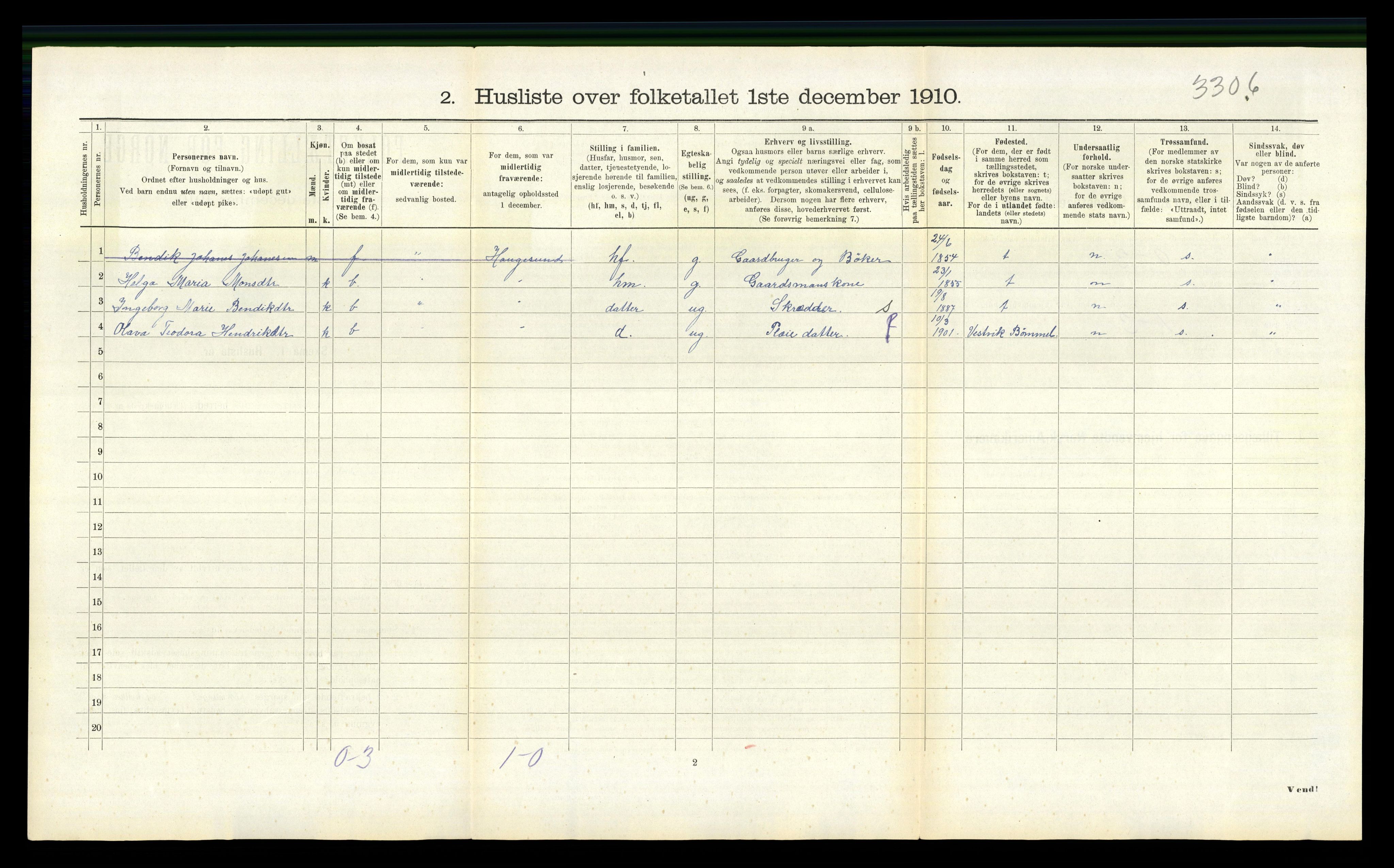 RA, 1910 census for Sveio, 1910, p. 633