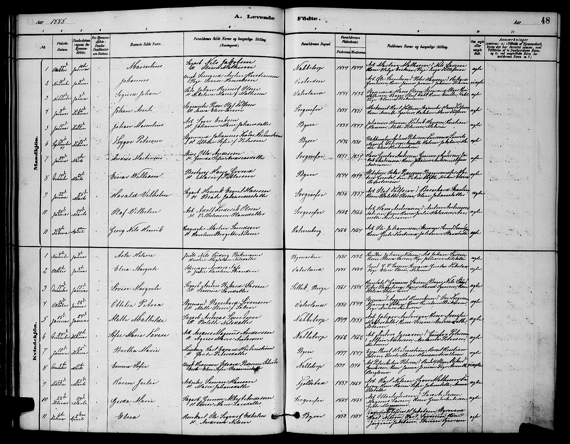 Østre Fredrikstad prestekontor Kirkebøker, SAO/A-10907/G/Ga/L0001: Parish register (copy) no. 1, 1880-1899, p. 48