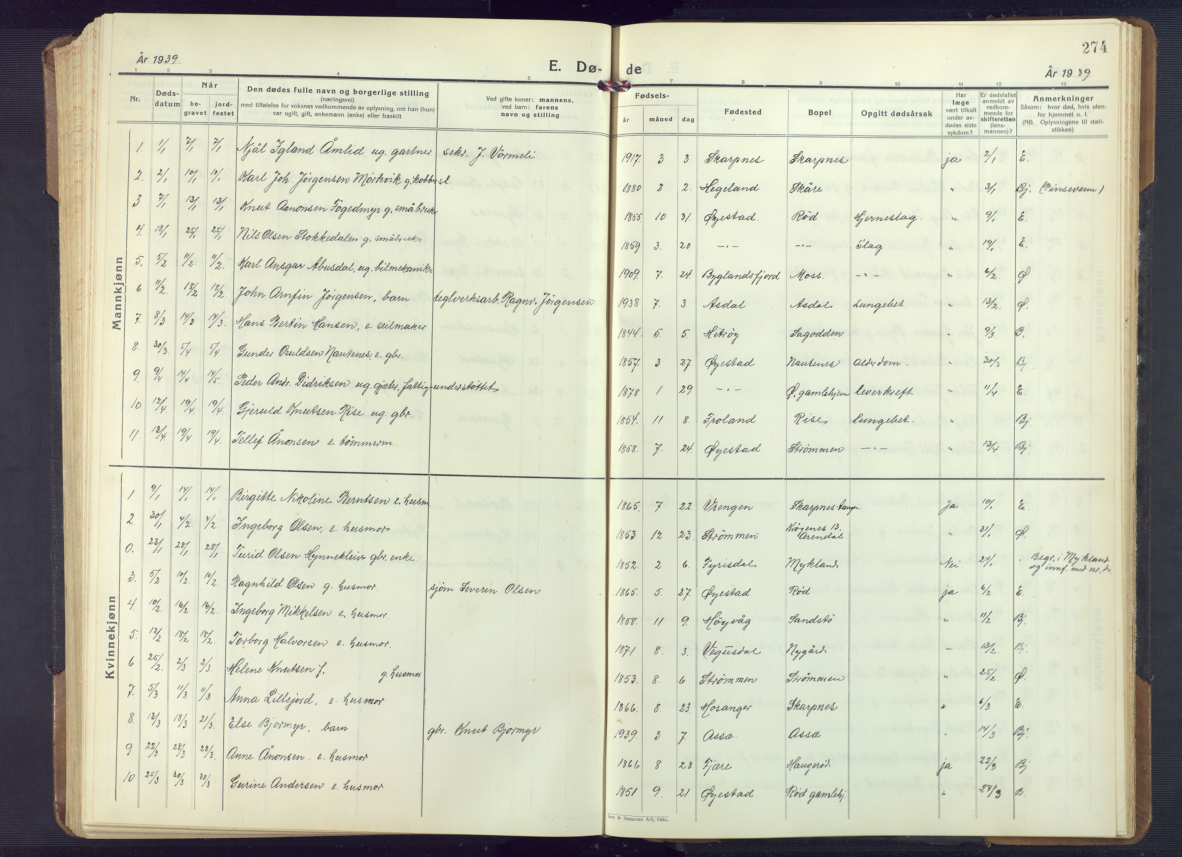 Øyestad sokneprestkontor, SAK/1111-0049/F/Fb/L0013: Parish register (copy) no. B 13, 1933-1945, p. 274