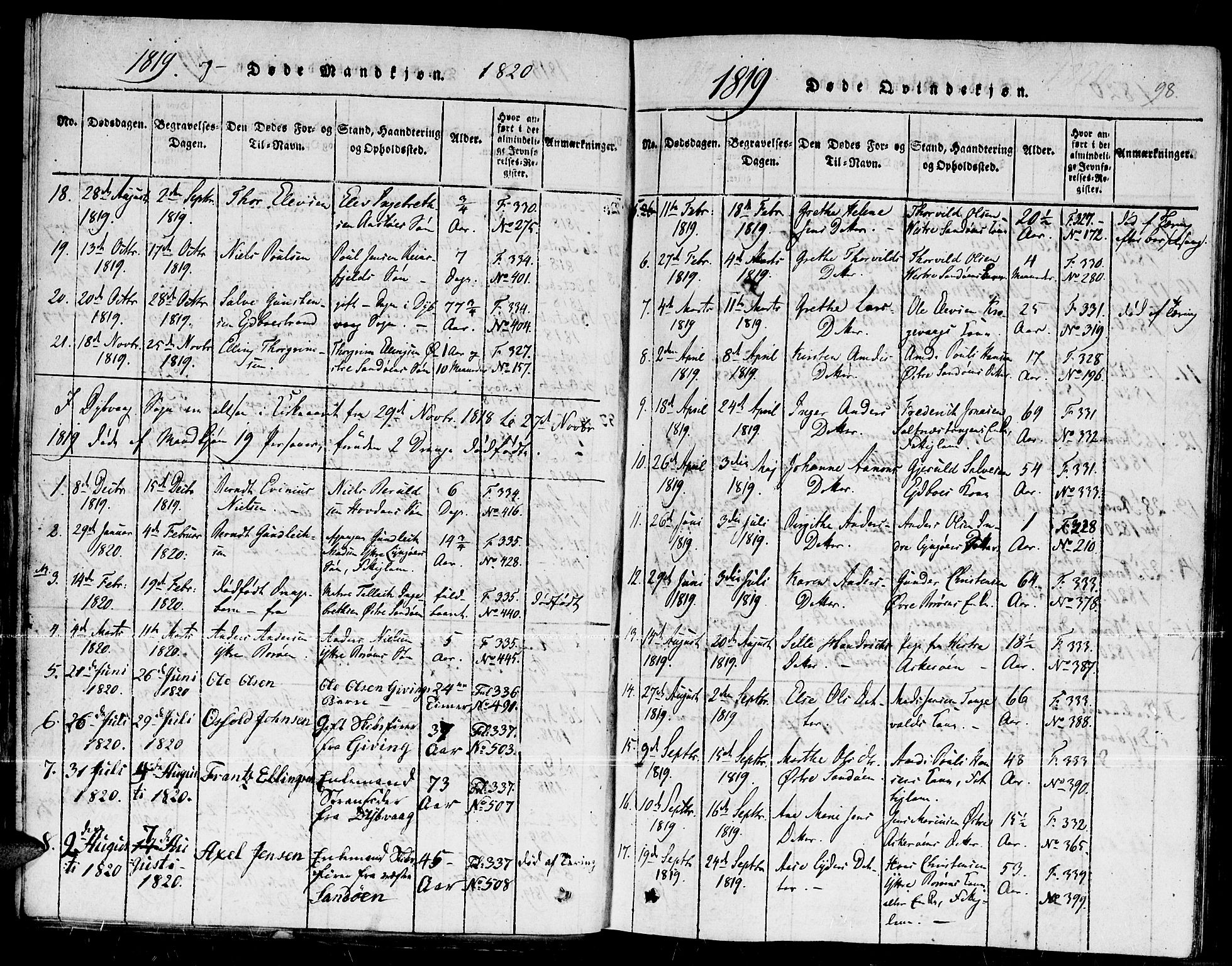 Dypvåg sokneprestkontor, AV/SAK-1111-0007/F/Fb/Fba/L0009: Parish register (copy) no. B 9, 1816-1842, p. 98