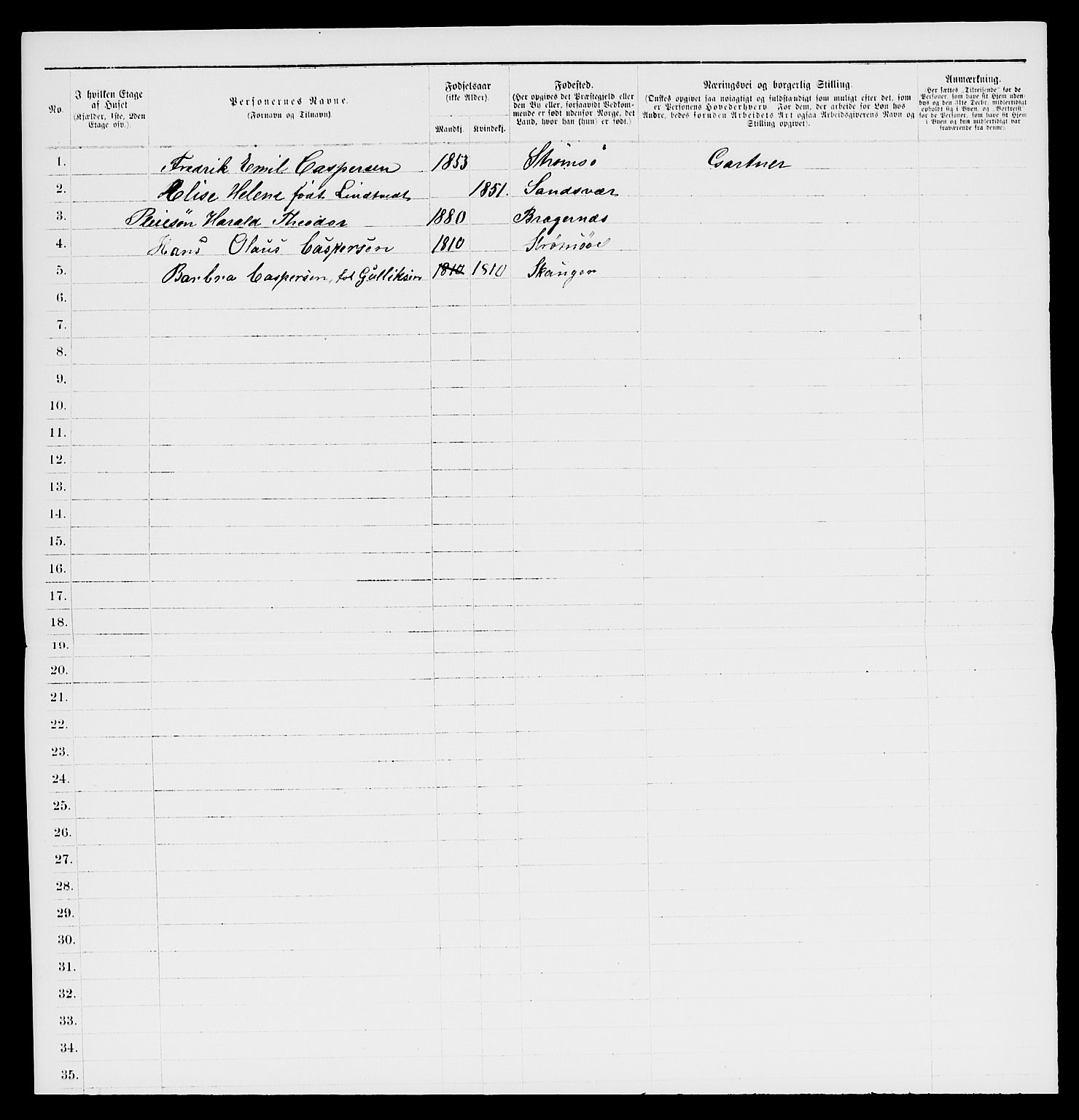 SAKO, 1885 census for 0602 Drammen, 1885, p. 151