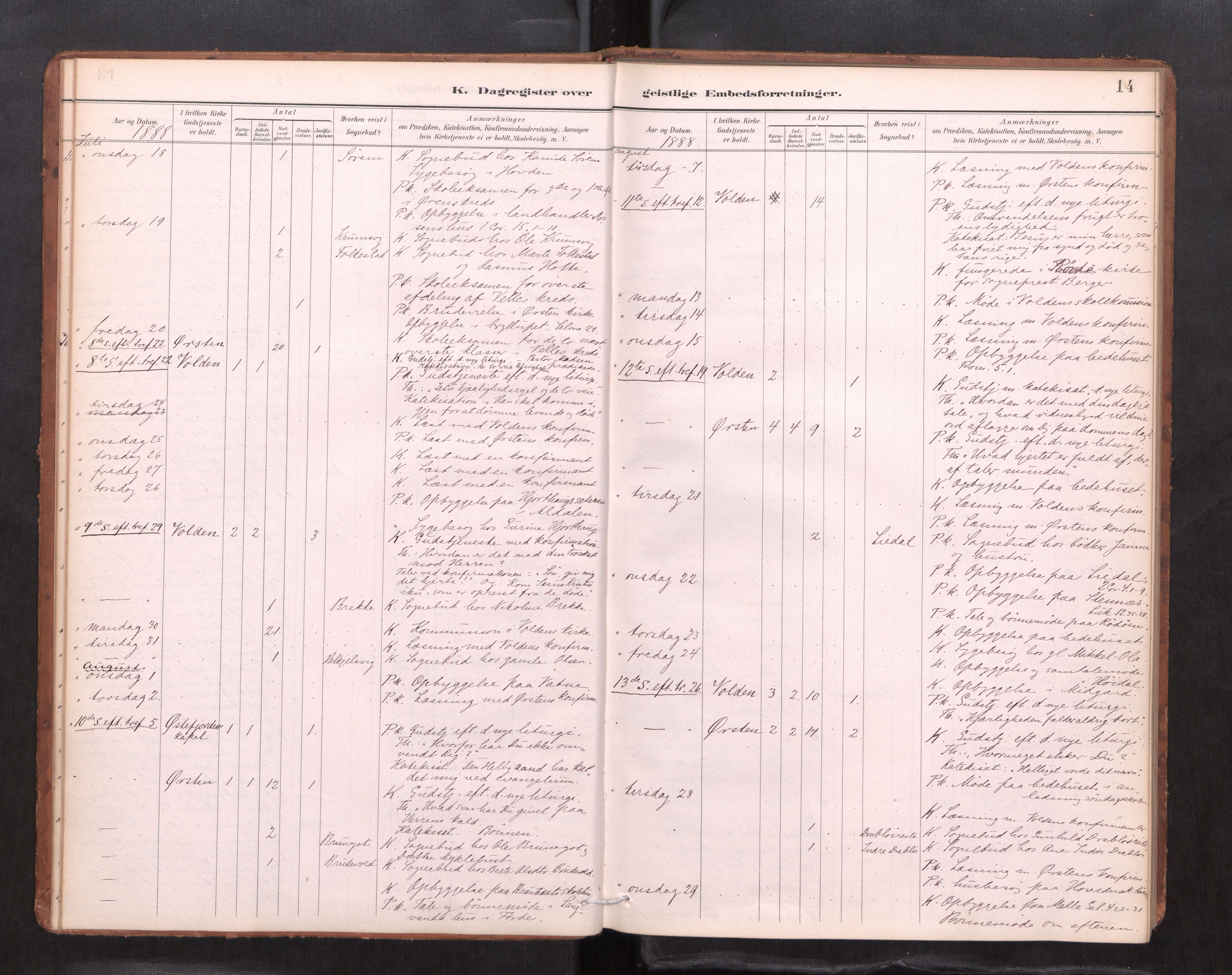 Ministerialprotokoller, klokkerbøker og fødselsregistre - Møre og Romsdal, AV/SAT-A-1454/511/L0145: Diary records no. 511---, 1887-1901, p. 14