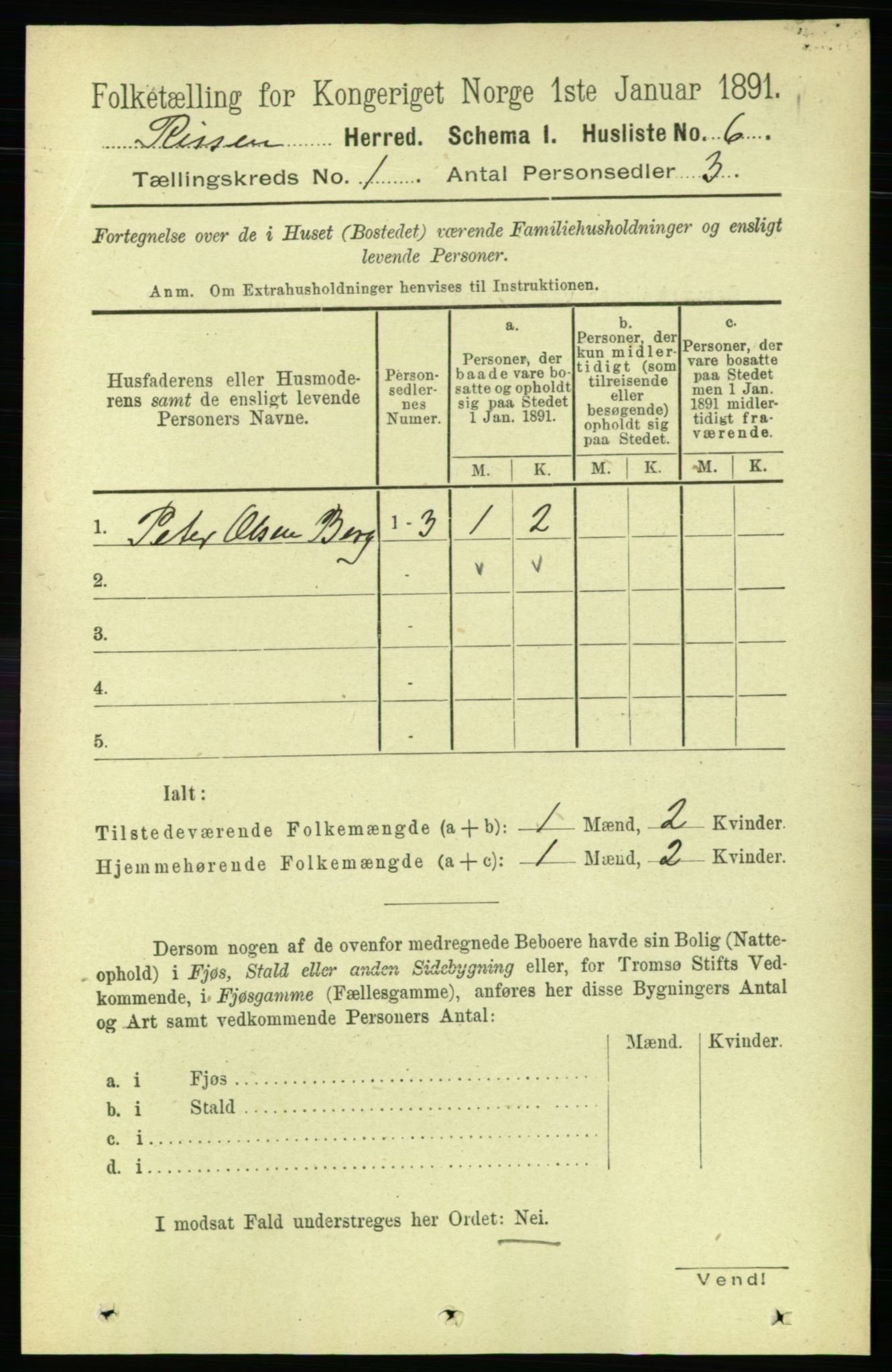 RA, 1891 census for 1624 Rissa, 1891, p. 30