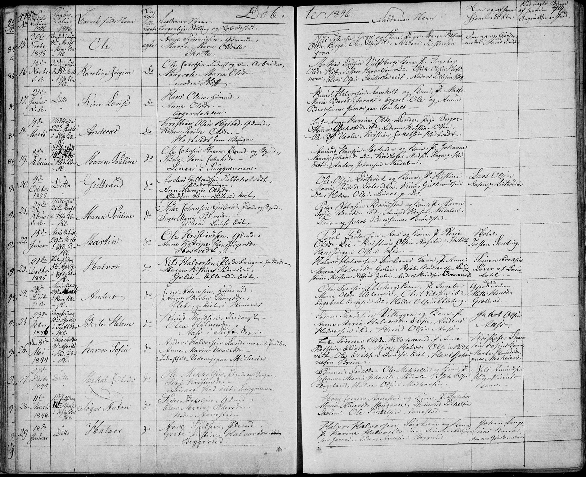 Sandsvær kirkebøker, AV/SAKO-A-244/F/Fa/L0005: Parish register (official) no. I 5, 1840-1856, p. 98-99