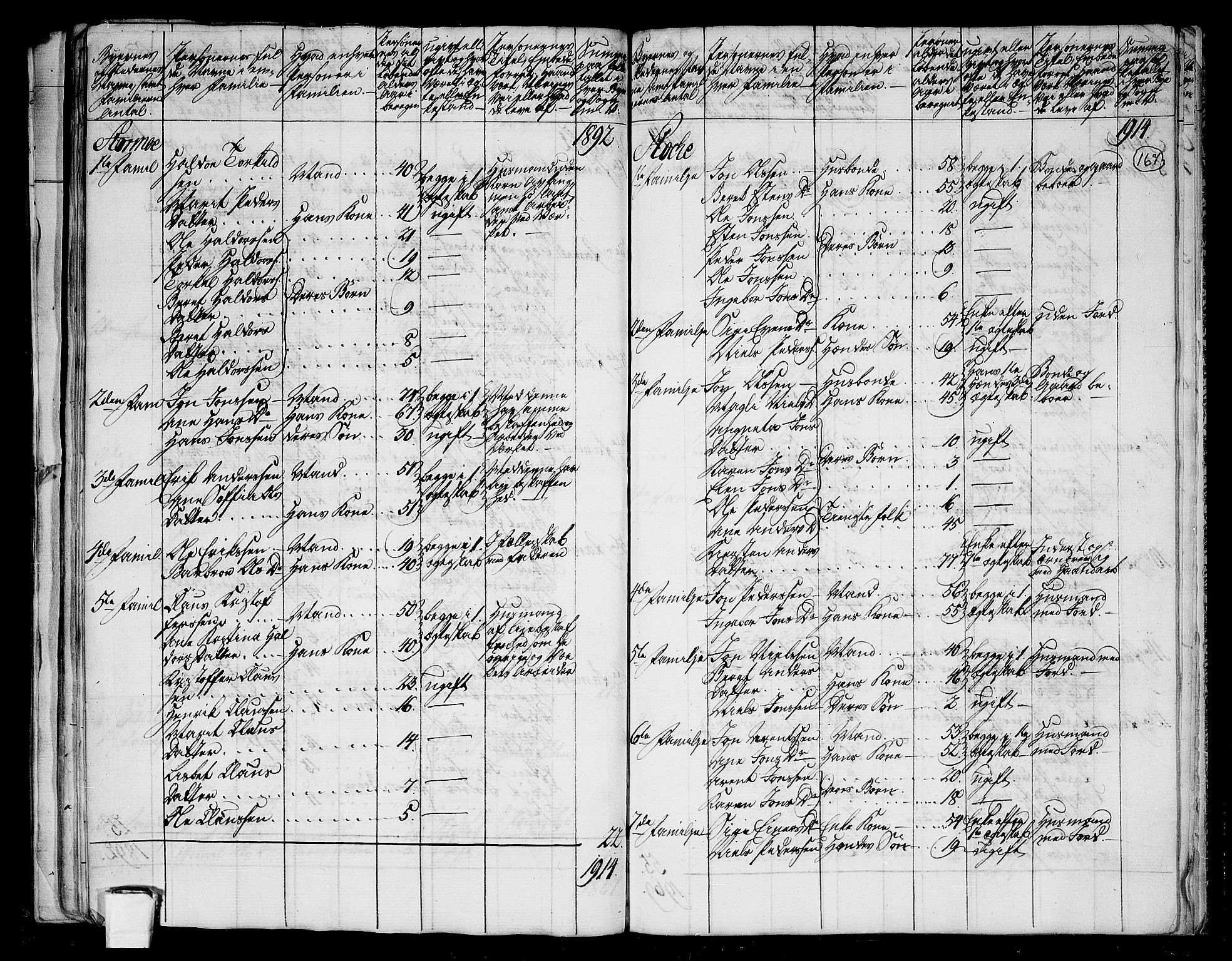 RA, 1801 census for 1664P Selbu, 1801, p. 166b-167a