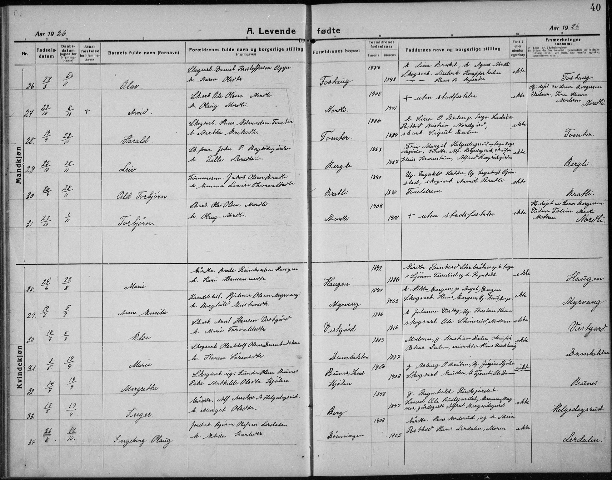 Nord-Odal prestekontor, AV/SAH-PREST-032/H/Ha/Hab/L0004: Parish register (copy) no. 4, 1921-1936, p. 40