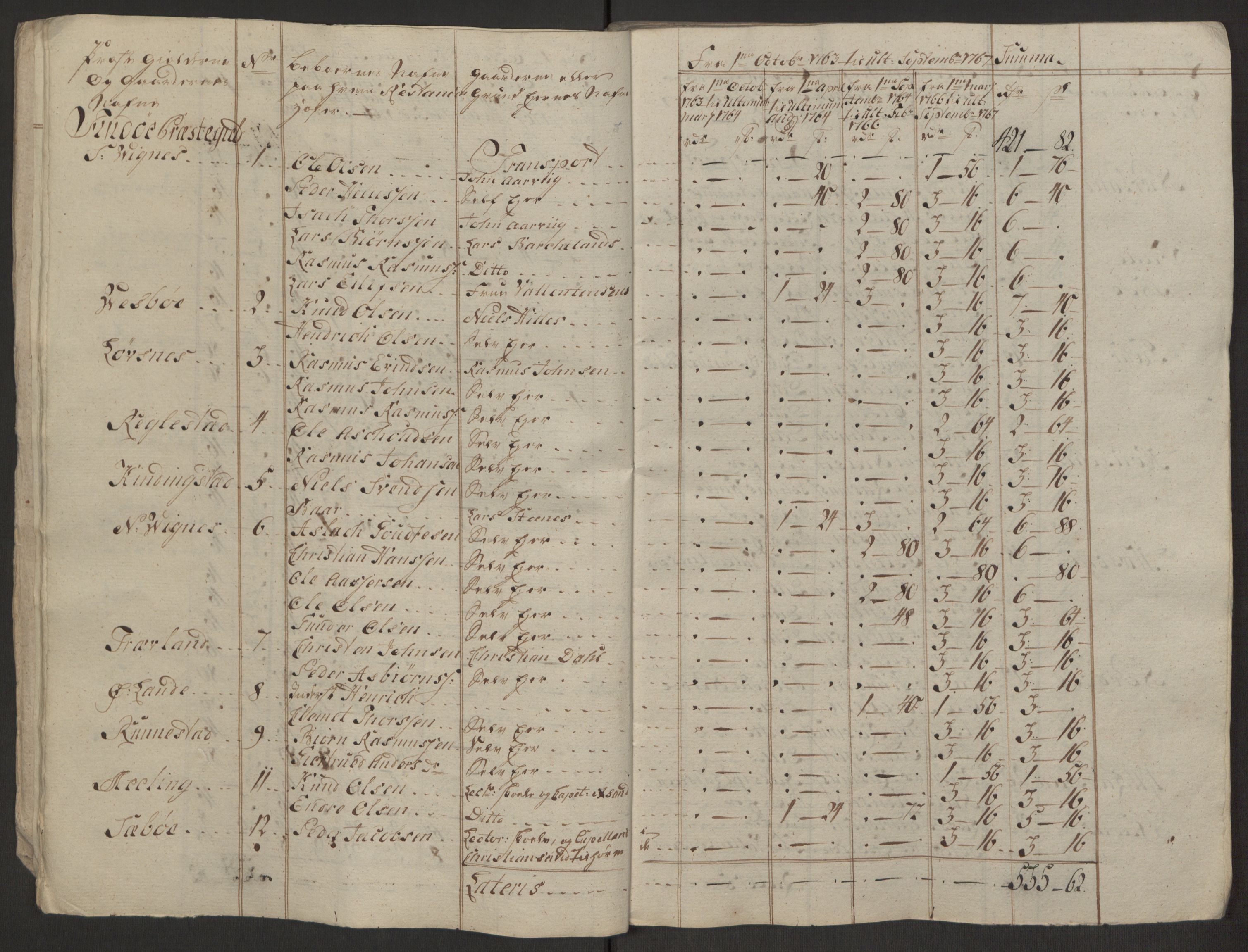 Rentekammeret inntil 1814, Realistisk ordnet avdeling, AV/RA-EA-4070/Ol/L0016b: [Gg 10]: Ekstraskatten, 23.09.1762. Ryfylke, 1764-1768, p. 452