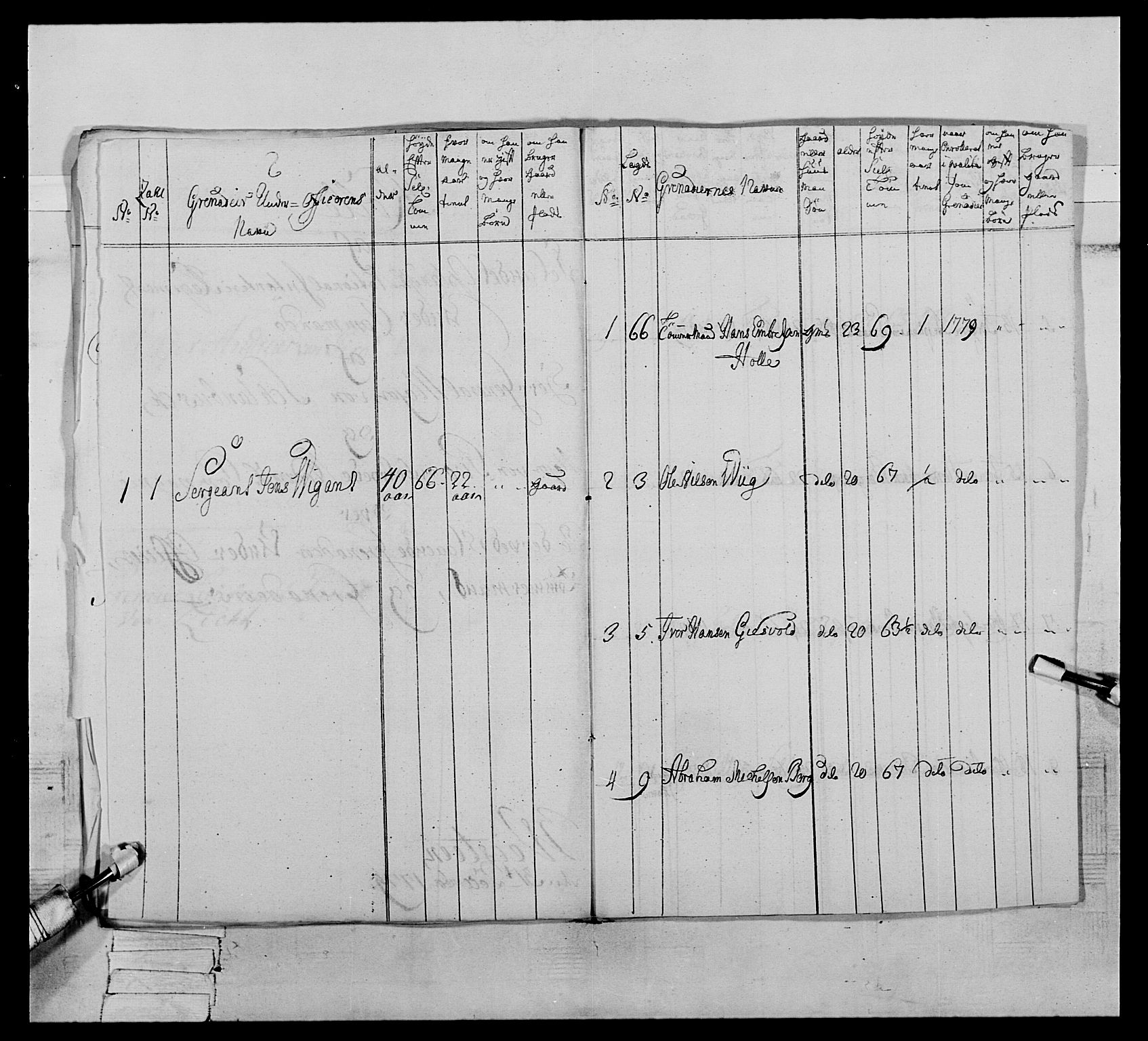 Generalitets- og kommissariatskollegiet, Det kongelige norske kommissariatskollegium, AV/RA-EA-5420/E/Eh/L0064: 2. Opplandske nasjonale infanteriregiment, 1774-1784, p. 498