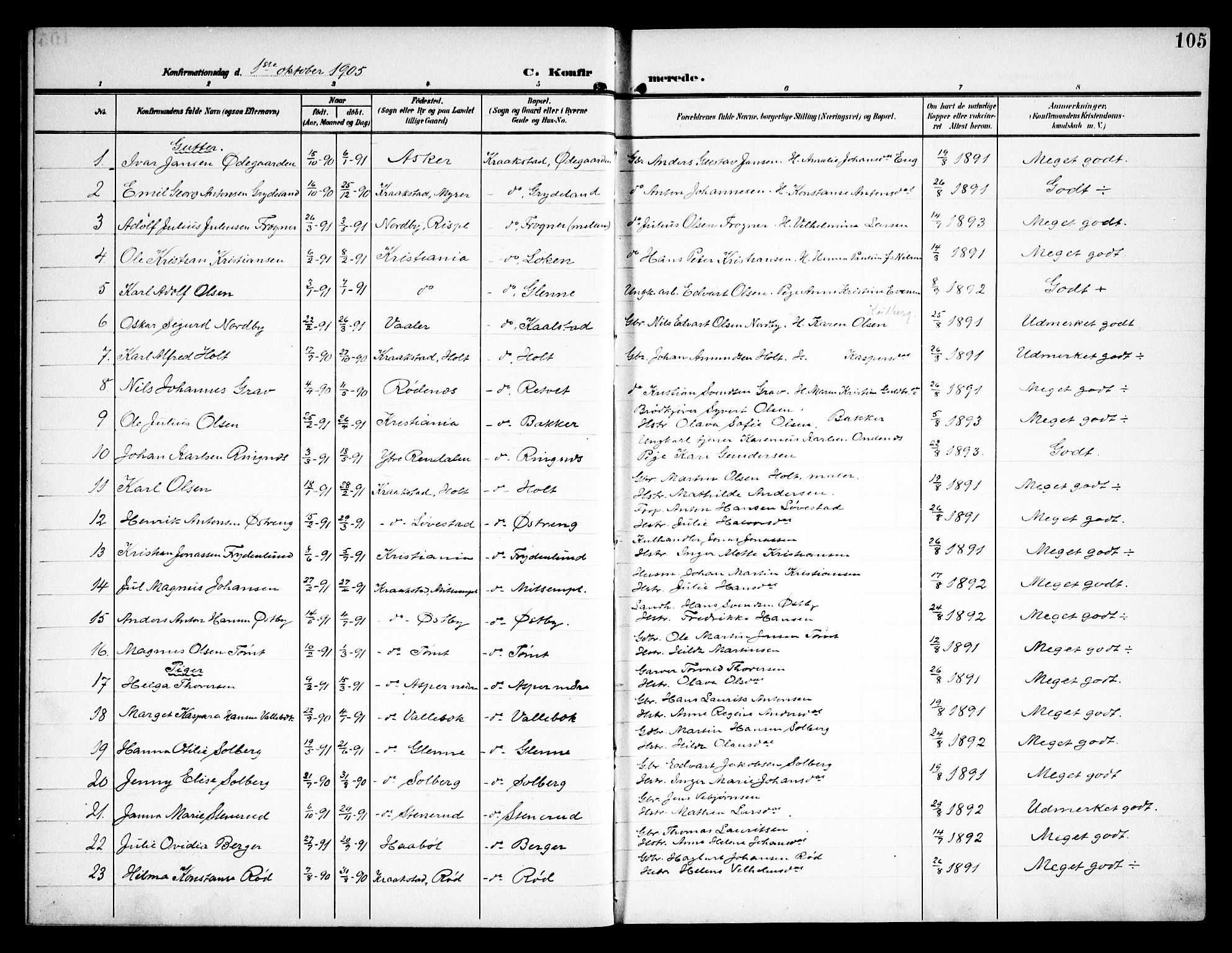 Kråkstad prestekontor Kirkebøker, SAO/A-10125a/G/Ga/L0002: Parish register (copy) no. I 2, 1905-1934, p. 105