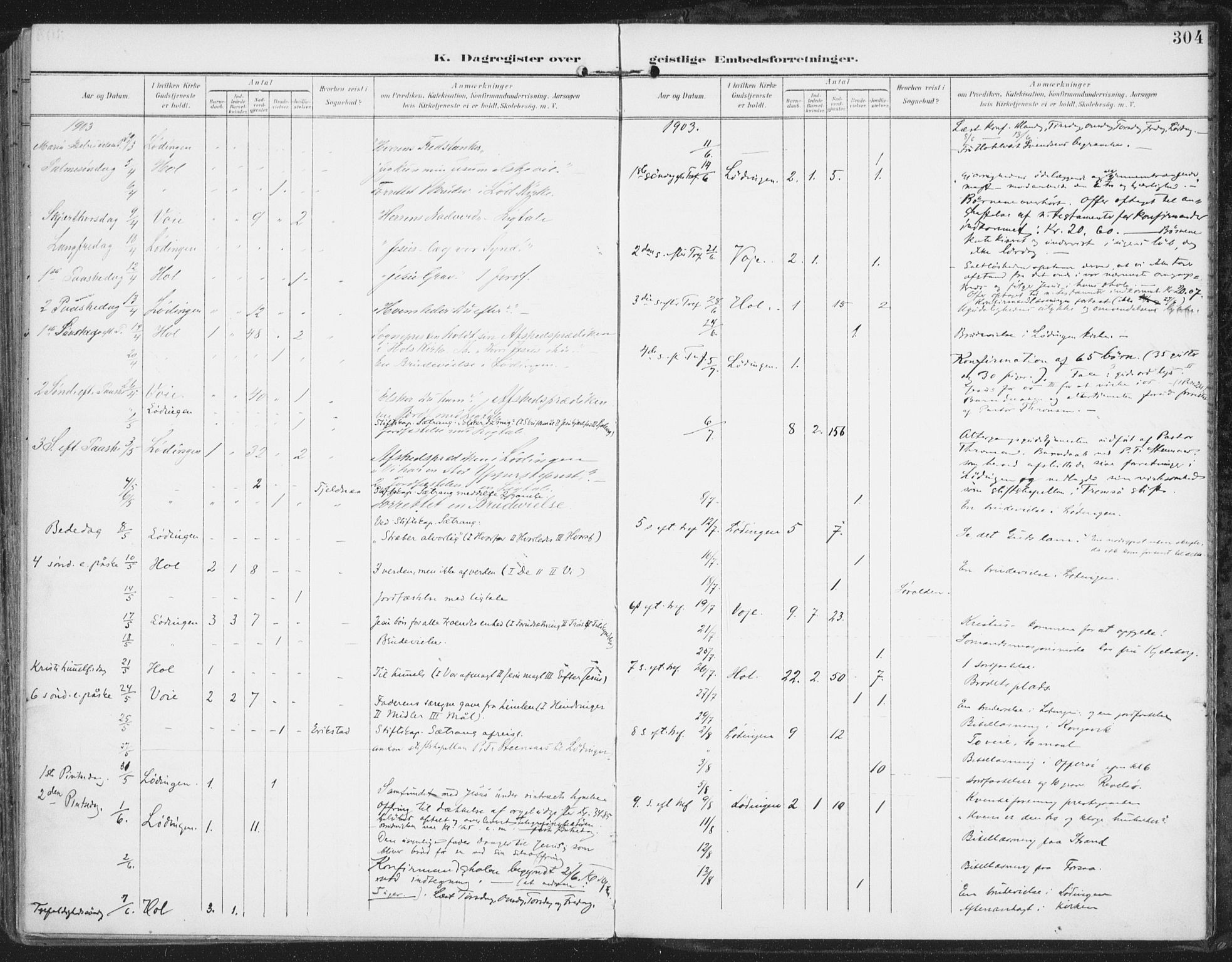 Ministerialprotokoller, klokkerbøker og fødselsregistre - Nordland, AV/SAT-A-1459/872/L1036: Parish register (official) no. 872A11, 1897-1913, p. 304