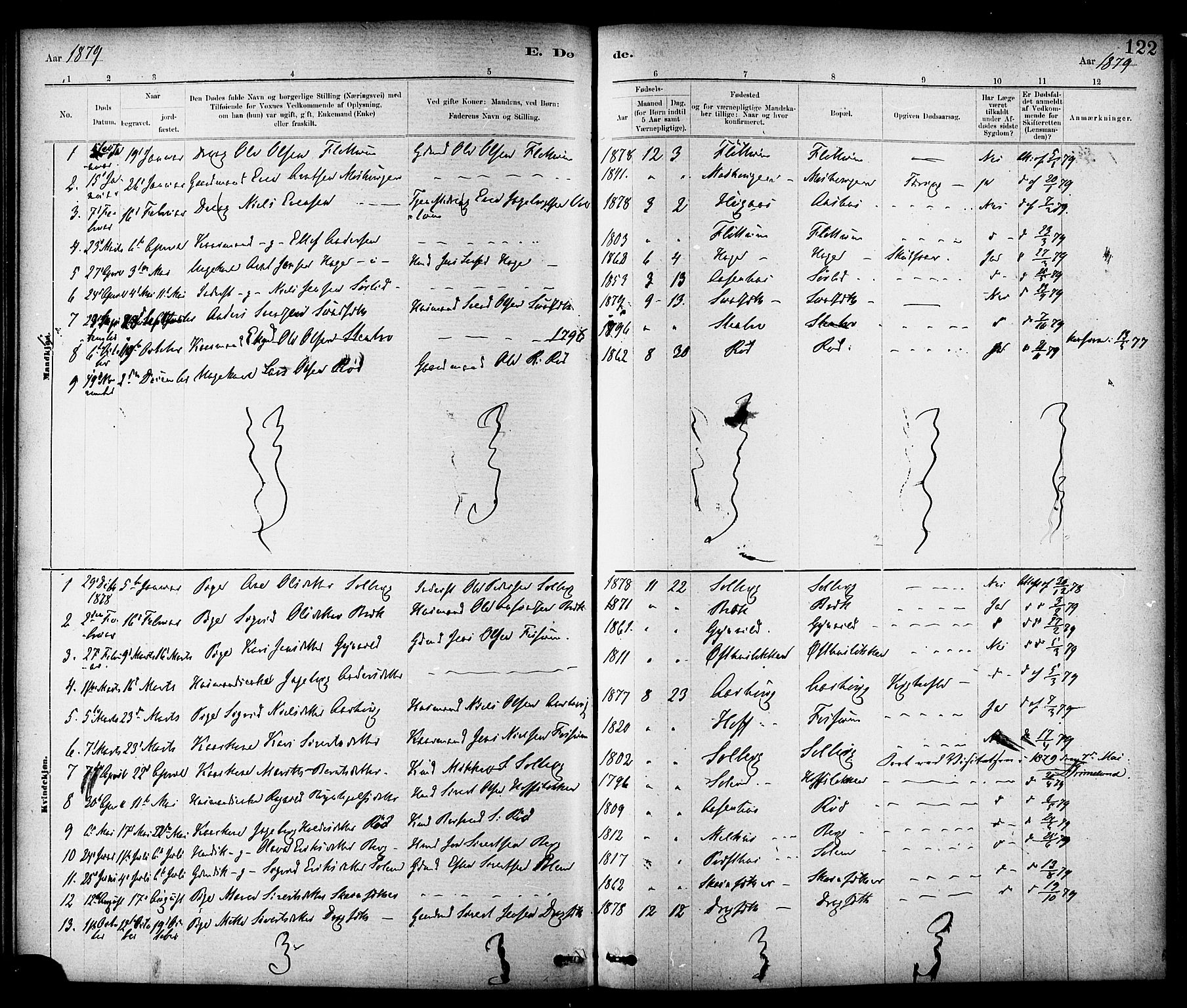 Ministerialprotokoller, klokkerbøker og fødselsregistre - Sør-Trøndelag, SAT/A-1456/689/L1040: Parish register (official) no. 689A05, 1878-1890, p. 122
