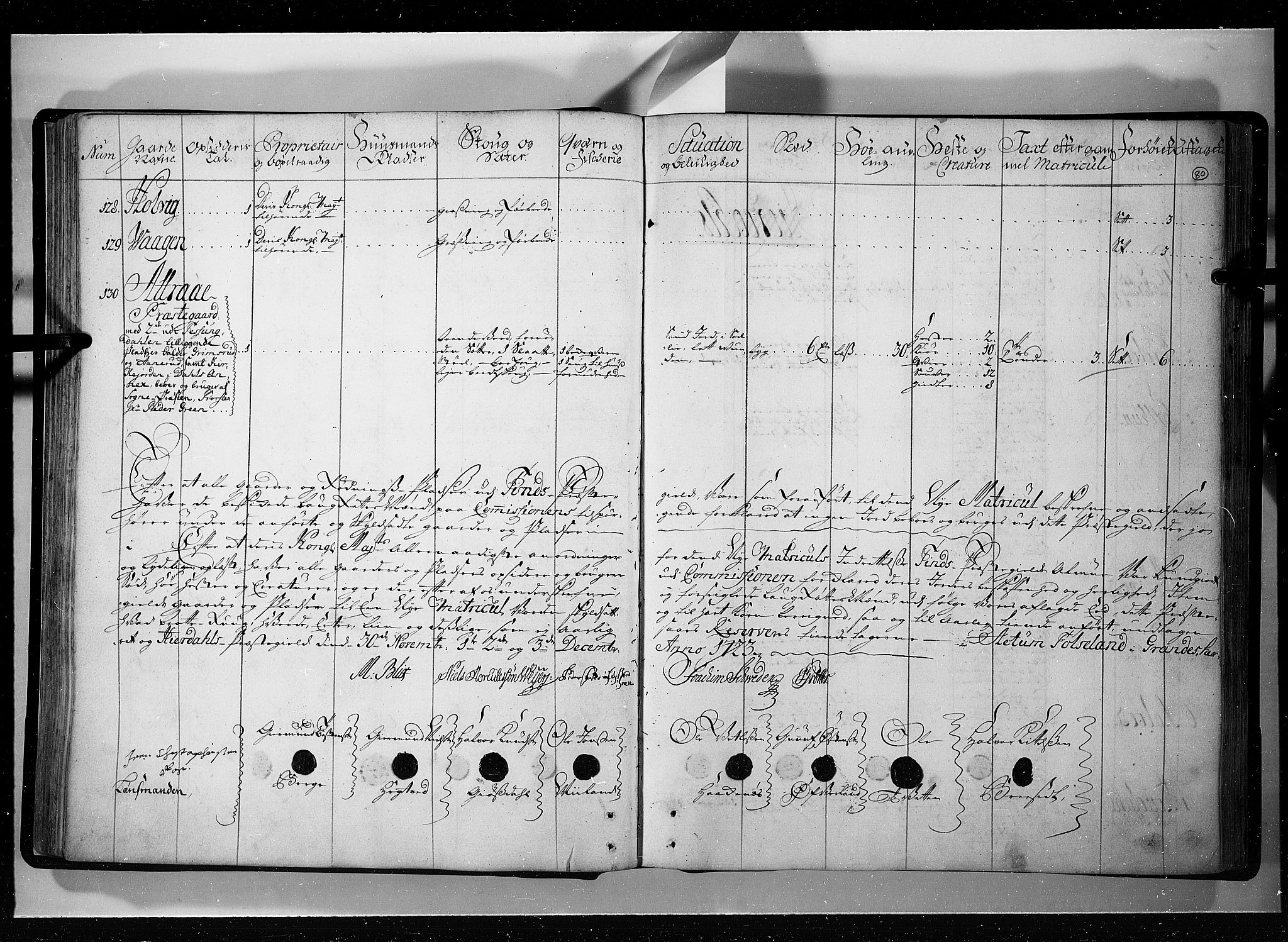 Rentekammeret inntil 1814, Realistisk ordnet avdeling, AV/RA-EA-4070/N/Nb/Nbf/L0121: Øvre og Nedre Telemark eksaminasjonsprotokoll, 1723, p. 79b-80a