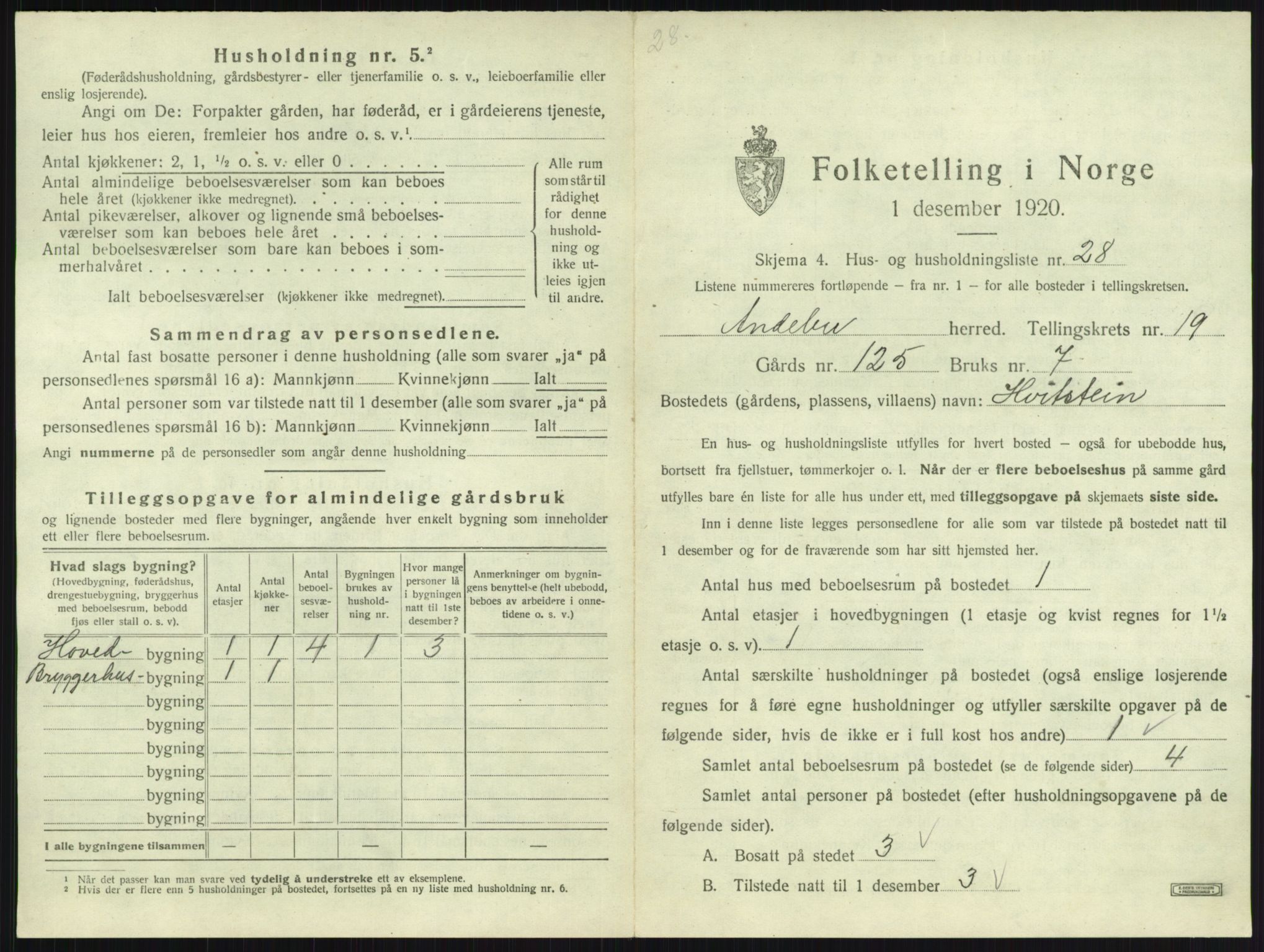 SAKO, 1920 census for Andebu, 1920, p. 1089