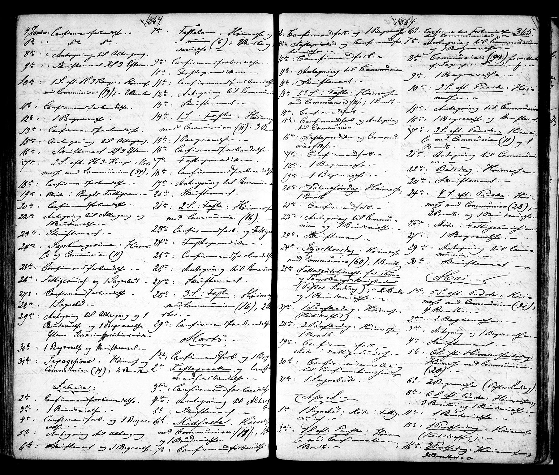 Sarpsborg prestekontor Kirkebøker, AV/SAO-A-2006/F/Fa/L0001: Parish register (official) no. 1, 1859-1868, p. 365