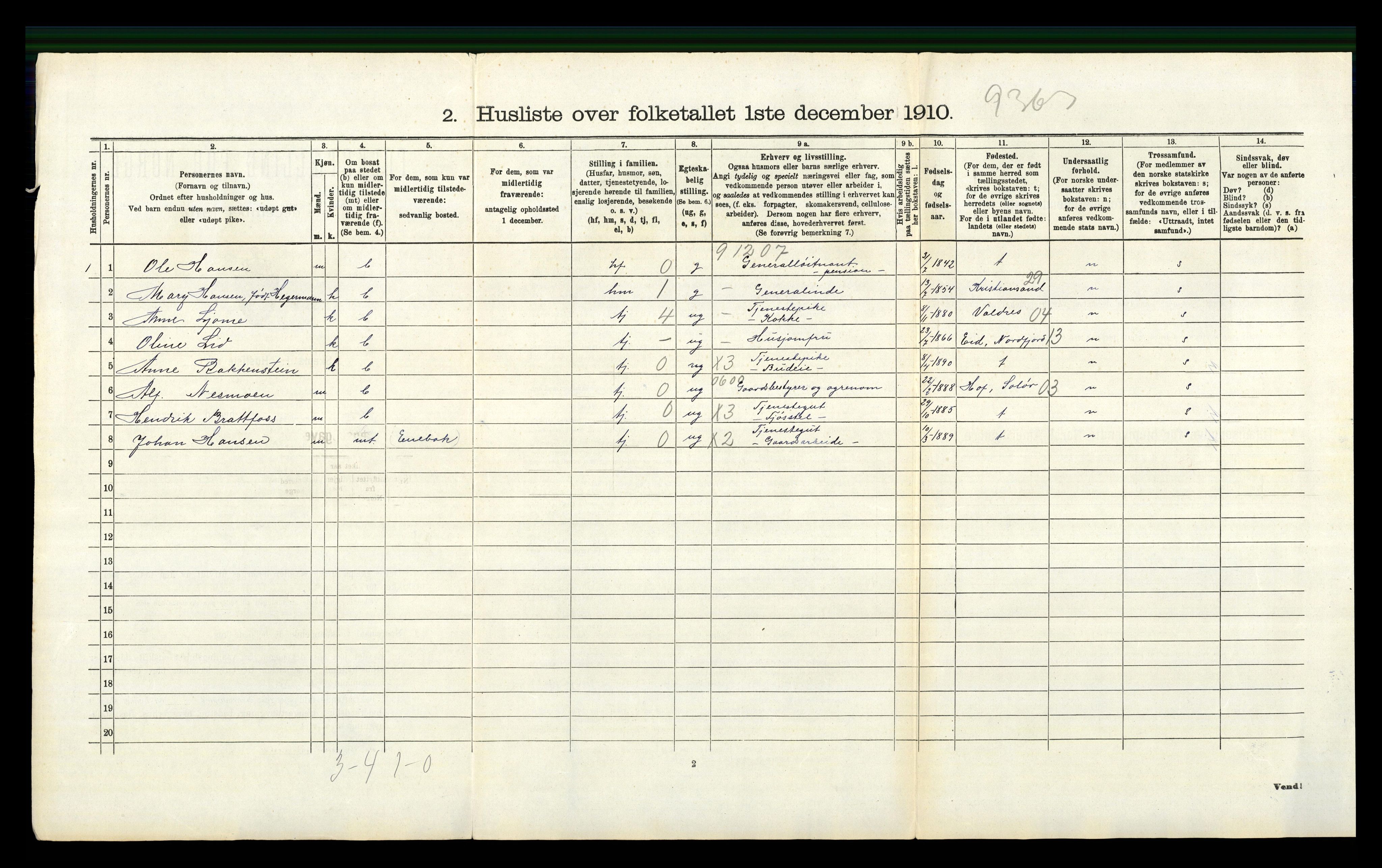 RA, 1910 census for Enebakk, 1910, p. 380