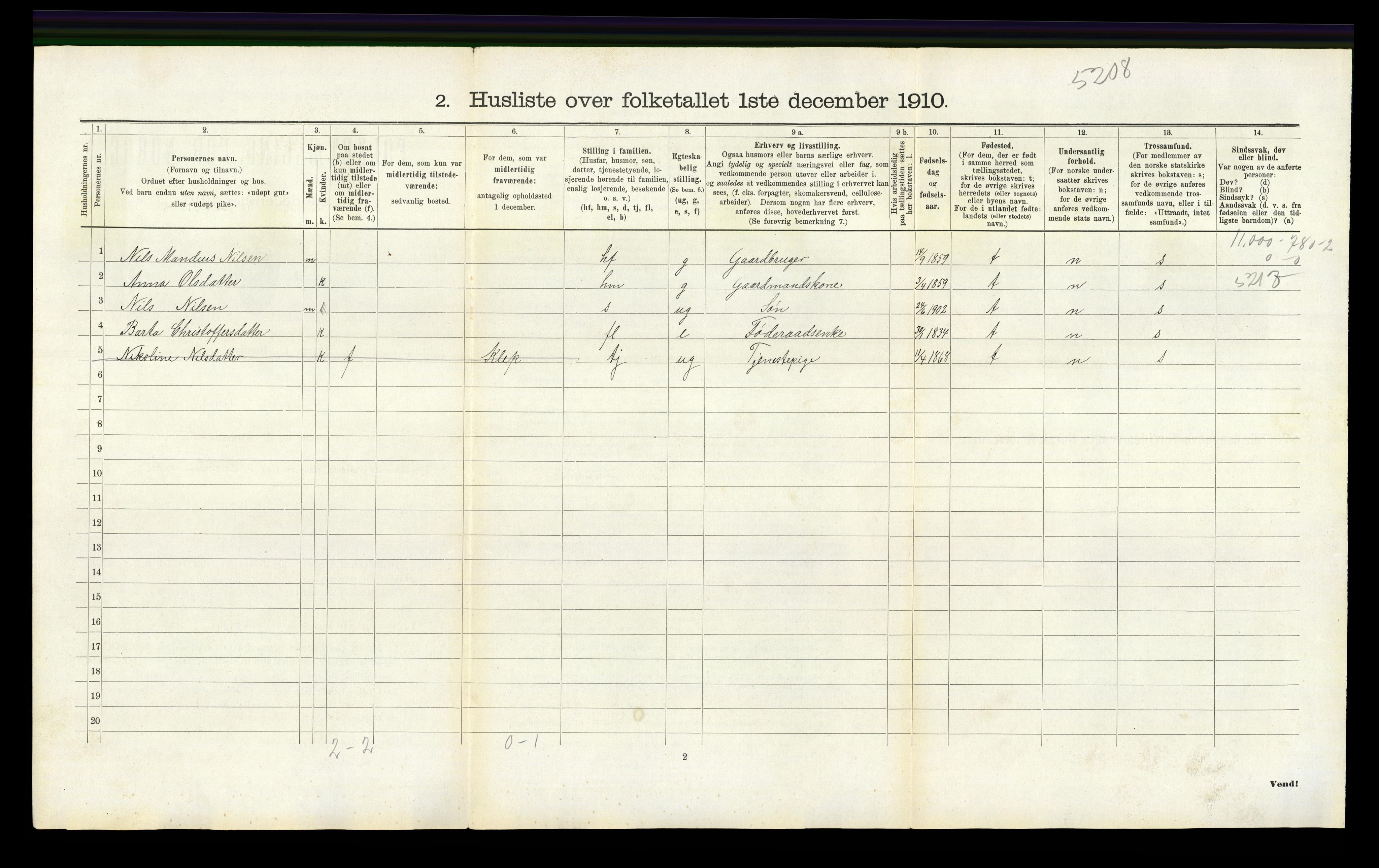 RA, 1910 census for Finnøy, 1910, p. 141