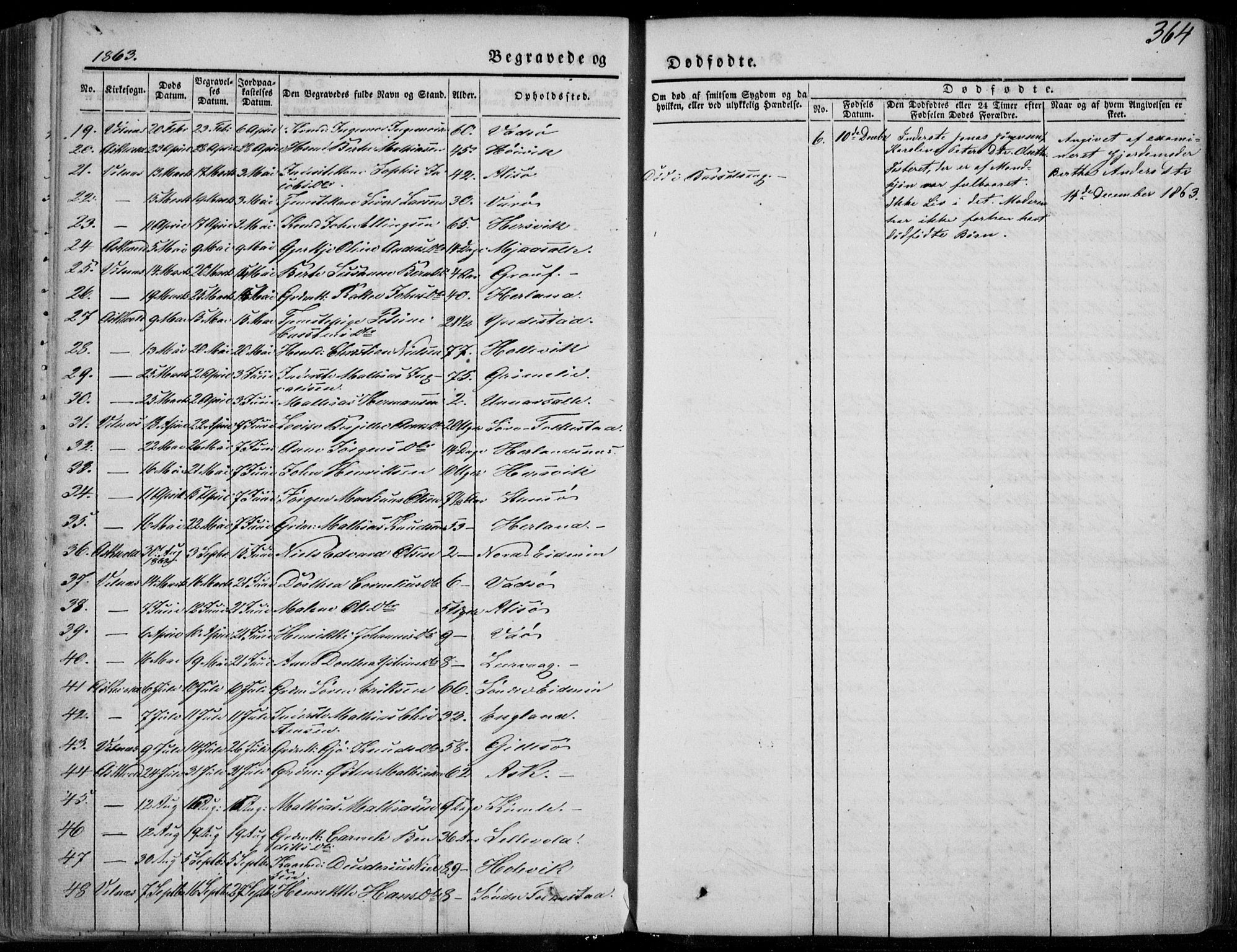 Askvoll sokneprestembete, AV/SAB-A-79501/H/Haa/Haaa/L0011/0002: Parish register (official) no. A 11 II, 1845-1878, p. 364