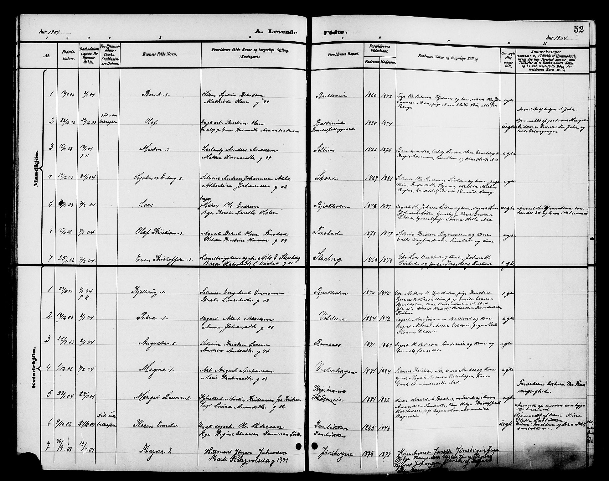 Romedal prestekontor, SAH/PREST-004/L/L0012: Parish register (copy) no. 12, 1896-1914, p. 52