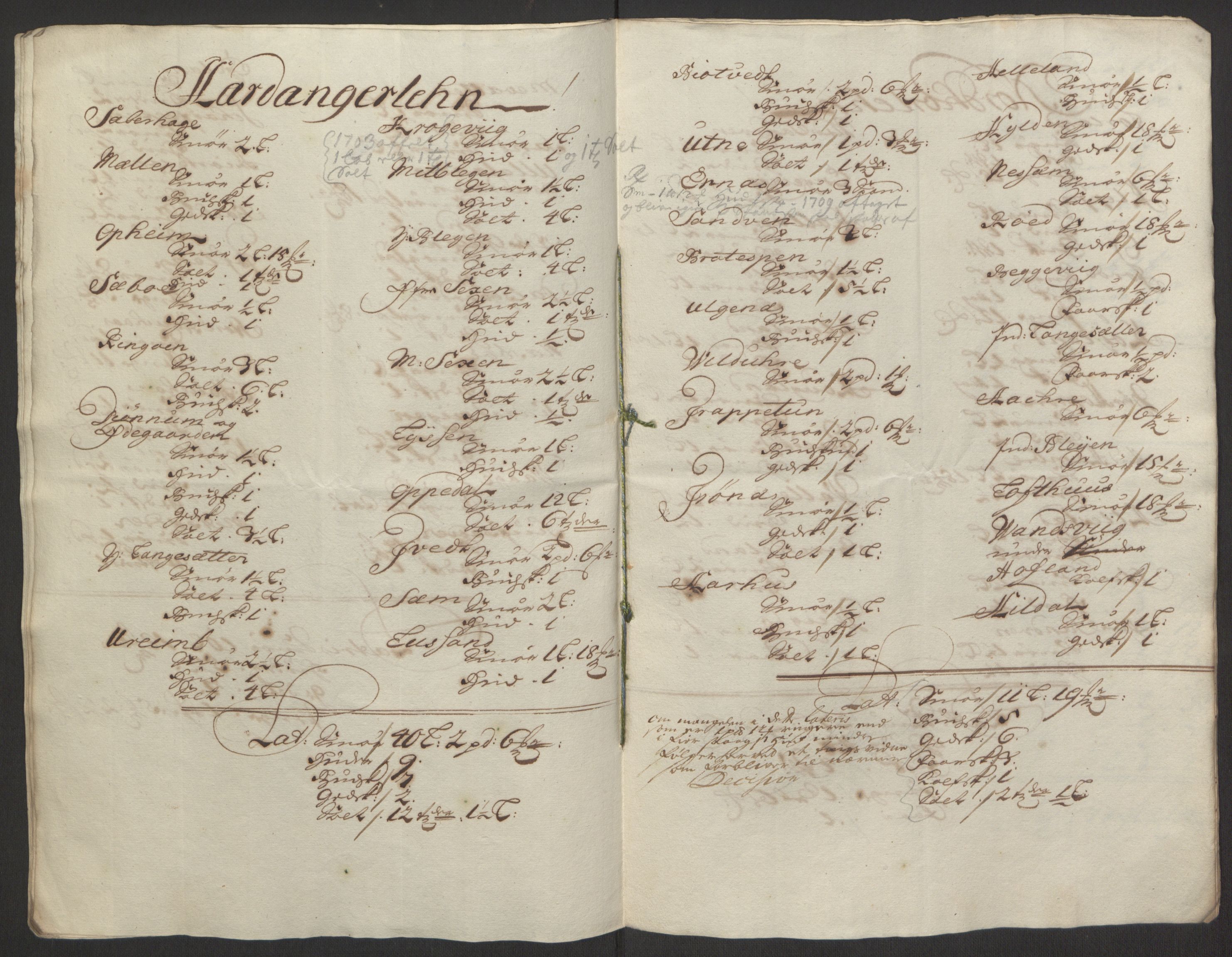 Rentekammeret inntil 1814, Reviderte regnskaper, Fogderegnskap, AV/RA-EA-4092/R50/L3159: Fogderegnskap Lyse kloster, 1691-1709, p. 304