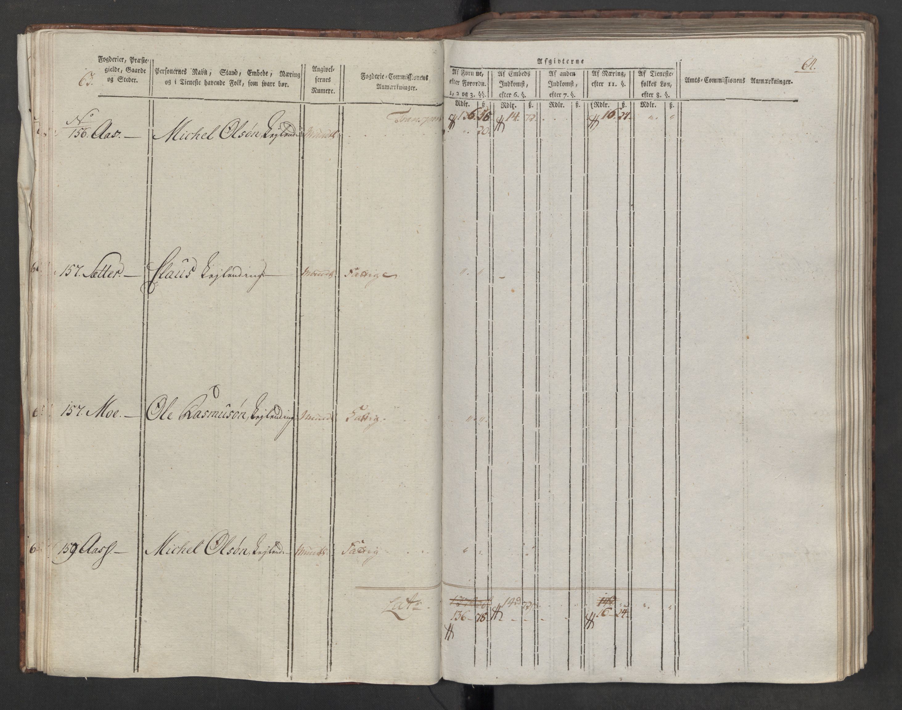 Rentekammeret inntil 1814, Reviderte regnskaper, Mindre regnskaper, AV/RA-EA-4068/Rf/Rfe/L0046: Stjørdal og Verdal fogderi, 1789, p. 36