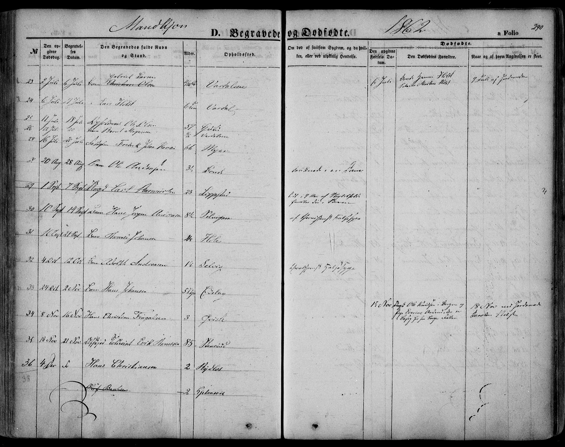 Sande Kirkebøker, AV/SAKO-A-53/F/Fa/L0004: Parish register (official) no. 4, 1847-1864, p. 290