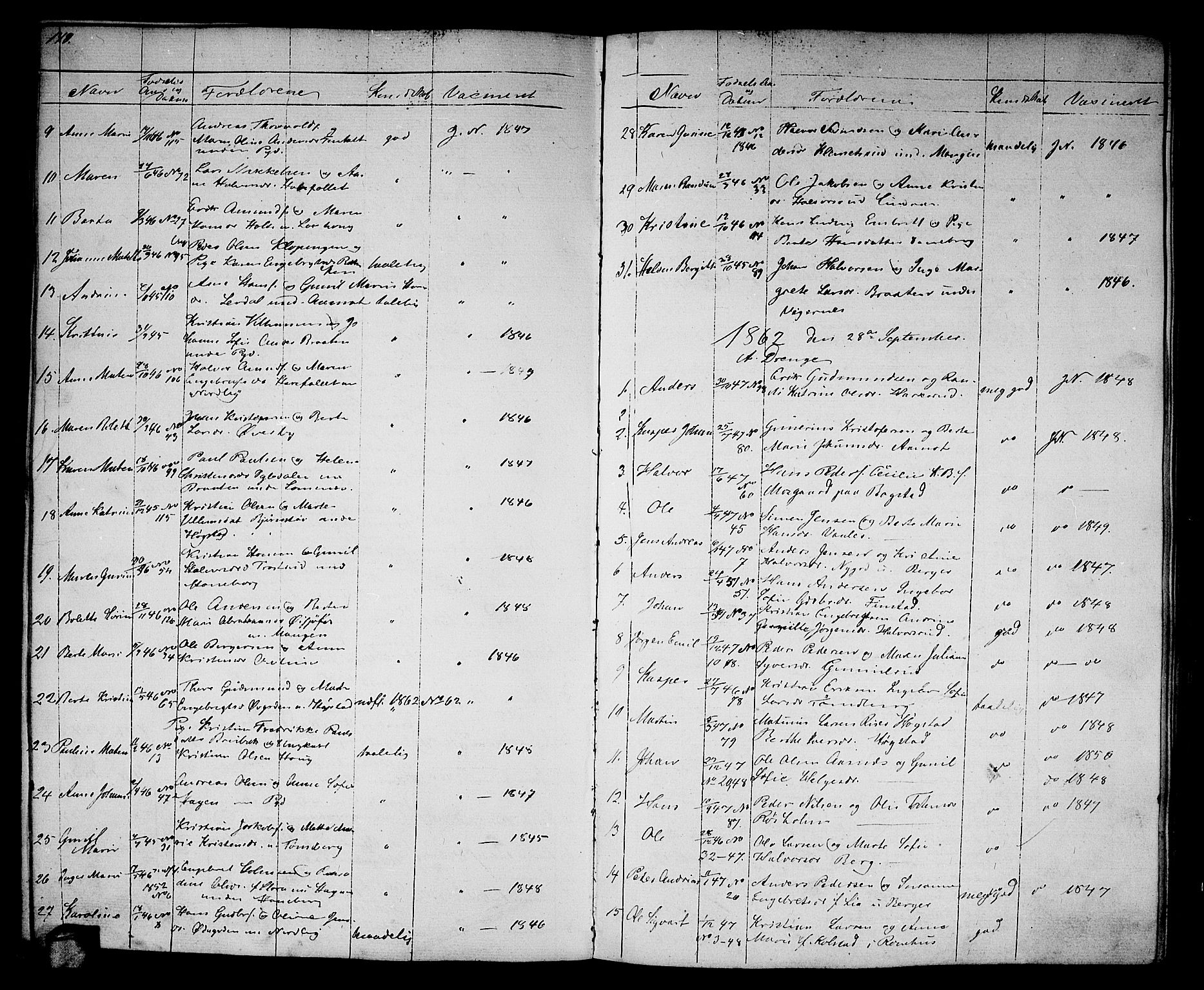 Aurskog prestekontor Kirkebøker, SAO/A-10304a/G/Ga/L0003: Parish register (copy) no. I 3, 1858-1883, p. 149