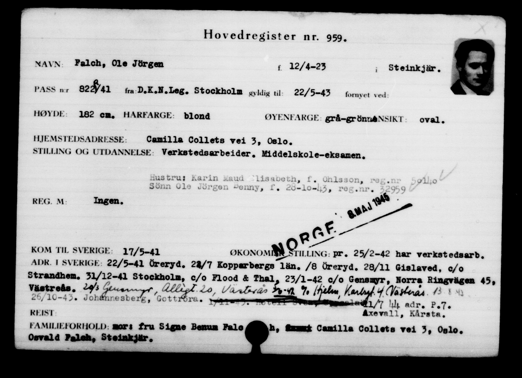 Utenriksstasjonene, Legasjonen i Stockholm, Flyktningkontoret, AV/RA-S-6753/V/Va/L0001: Kjesäterkartoteket, flyktninger med registreringsnr. 1-1000, 1940-1945, p. 1491