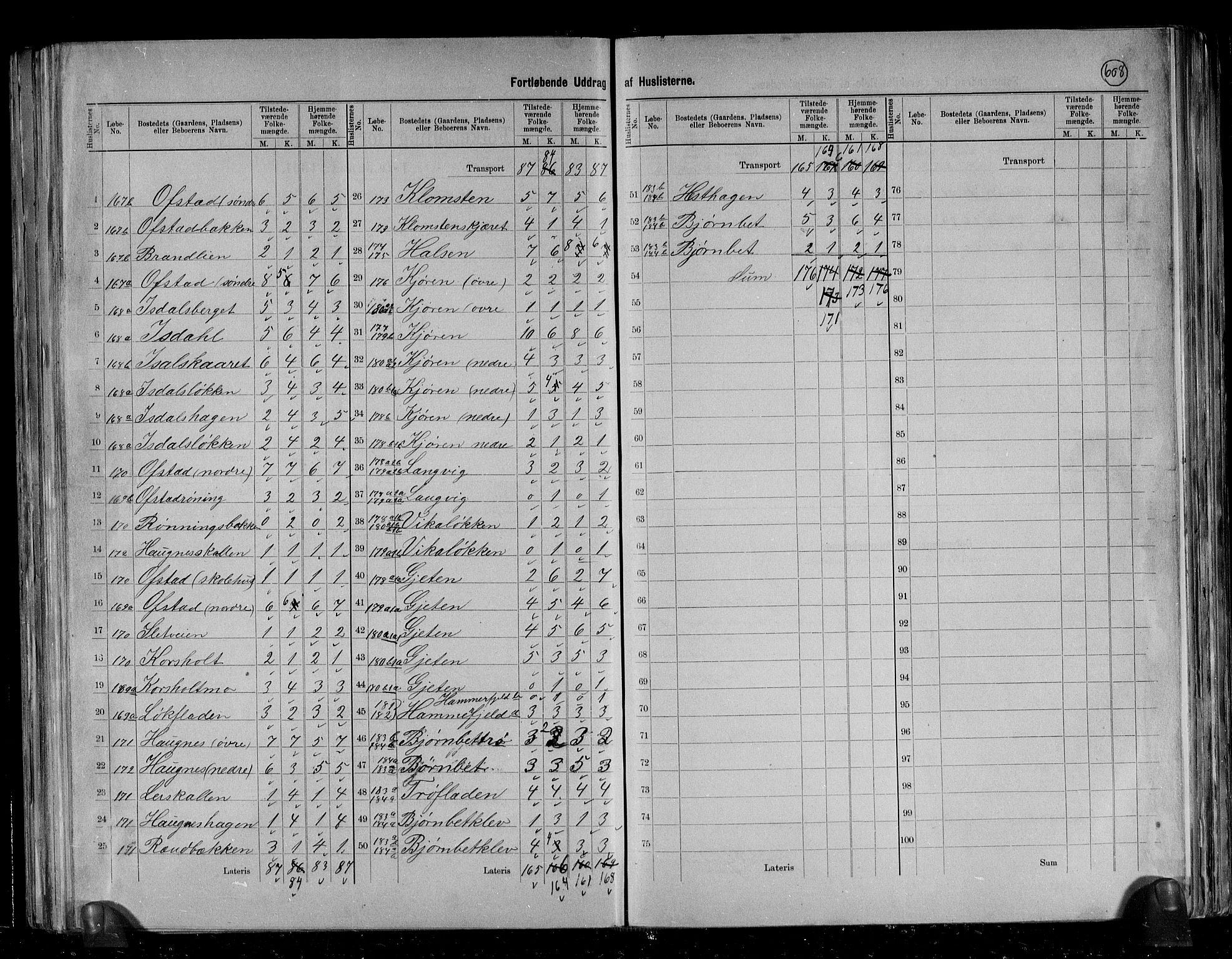 RA, 1891 census for 1658 Børsa, 1891, p. 16