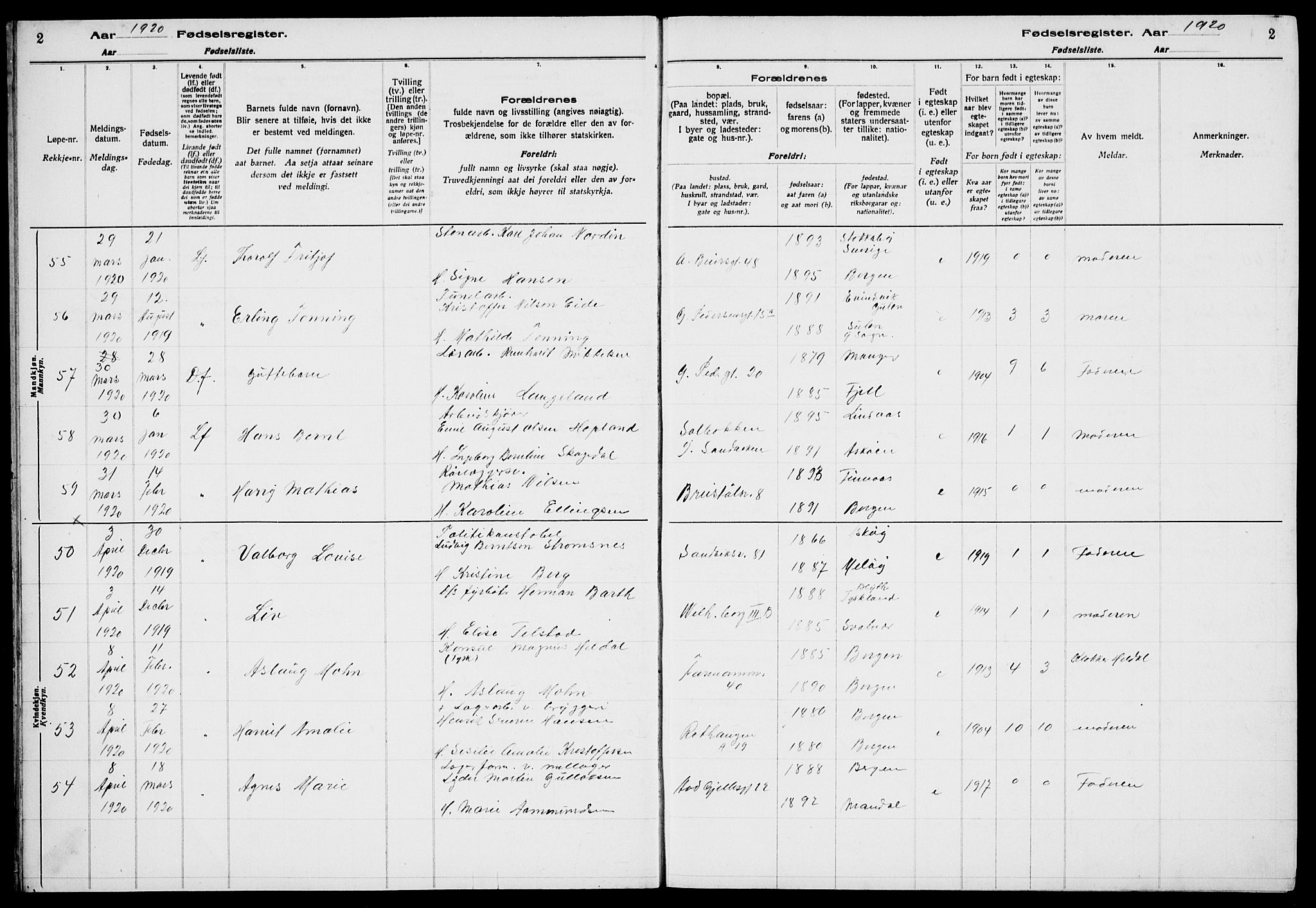 Sandviken Sokneprestembete, AV/SAB-A-77601/I/Ib/L00A2: Birth register no. A 2, 1920-1923, p. 2