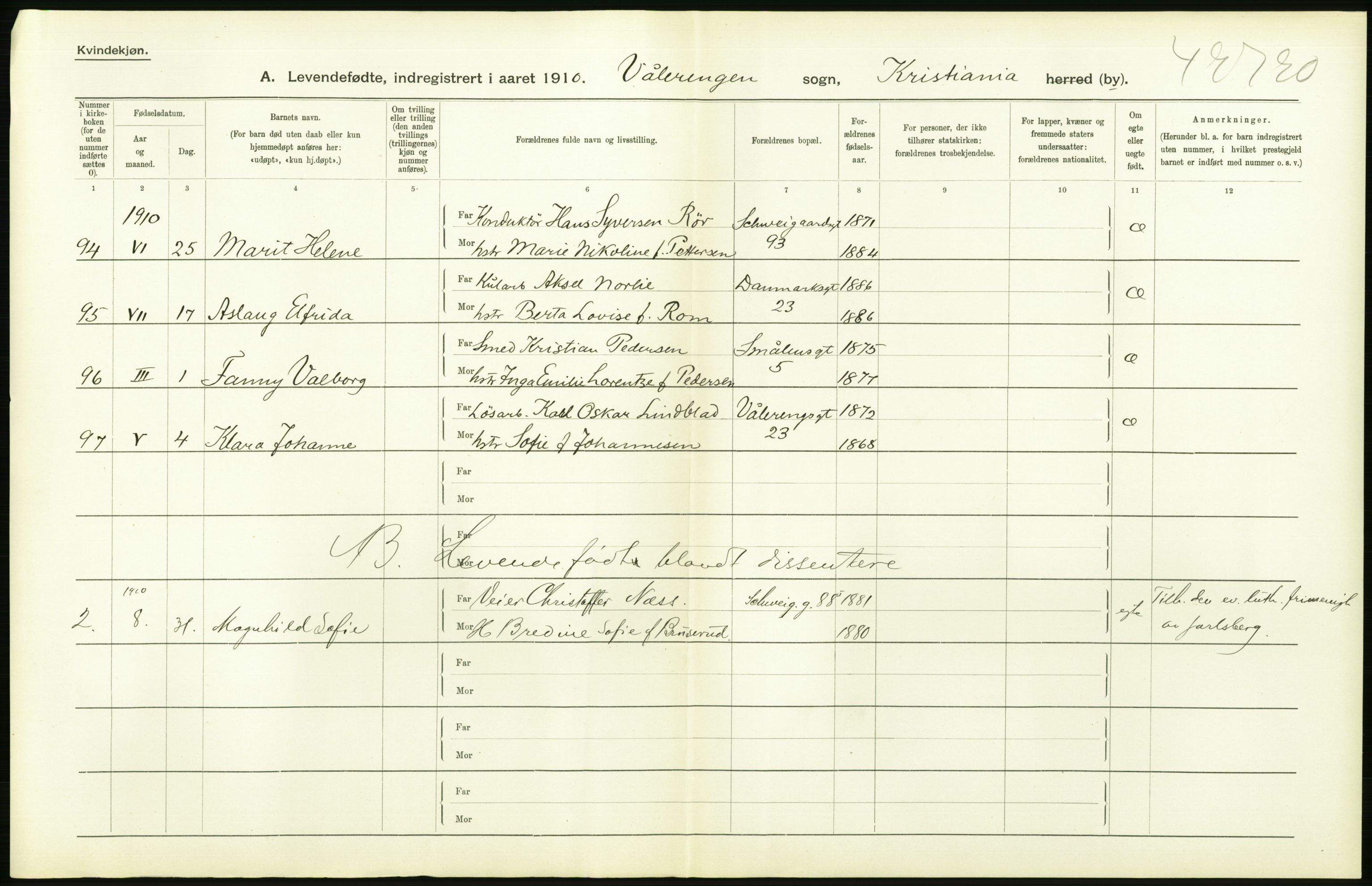 Statistisk sentralbyrå, Sosiodemografiske emner, Befolkning, AV/RA-S-2228/D/Df/Dfa/Dfah/L0007: Kristiania: Levendefødte kvinner., 1910, p. 116