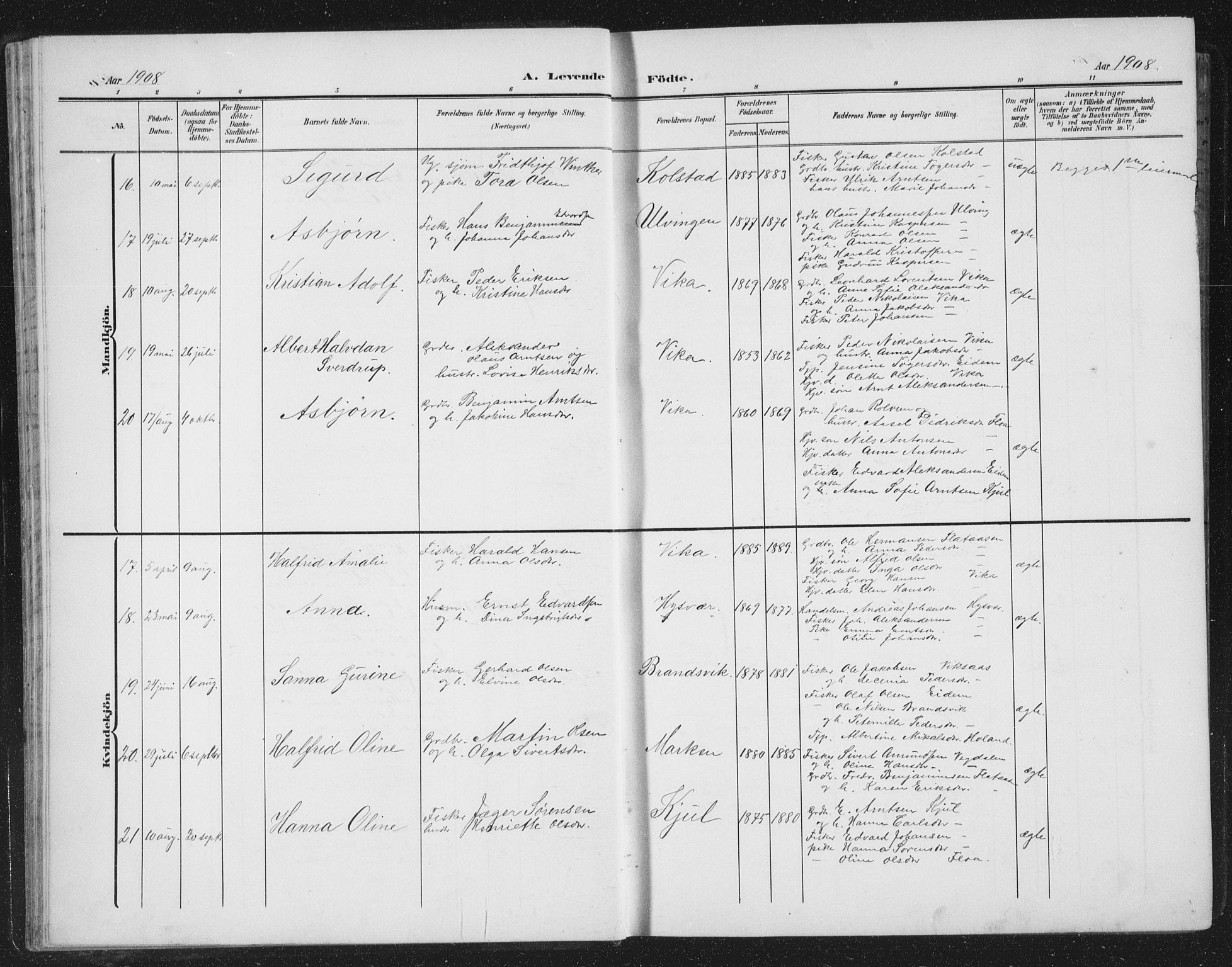 Ministerialprotokoller, klokkerbøker og fødselsregistre - Nordland, AV/SAT-A-1459/816/L0254: Parish register (copy) no. 816C04, 1905-1934