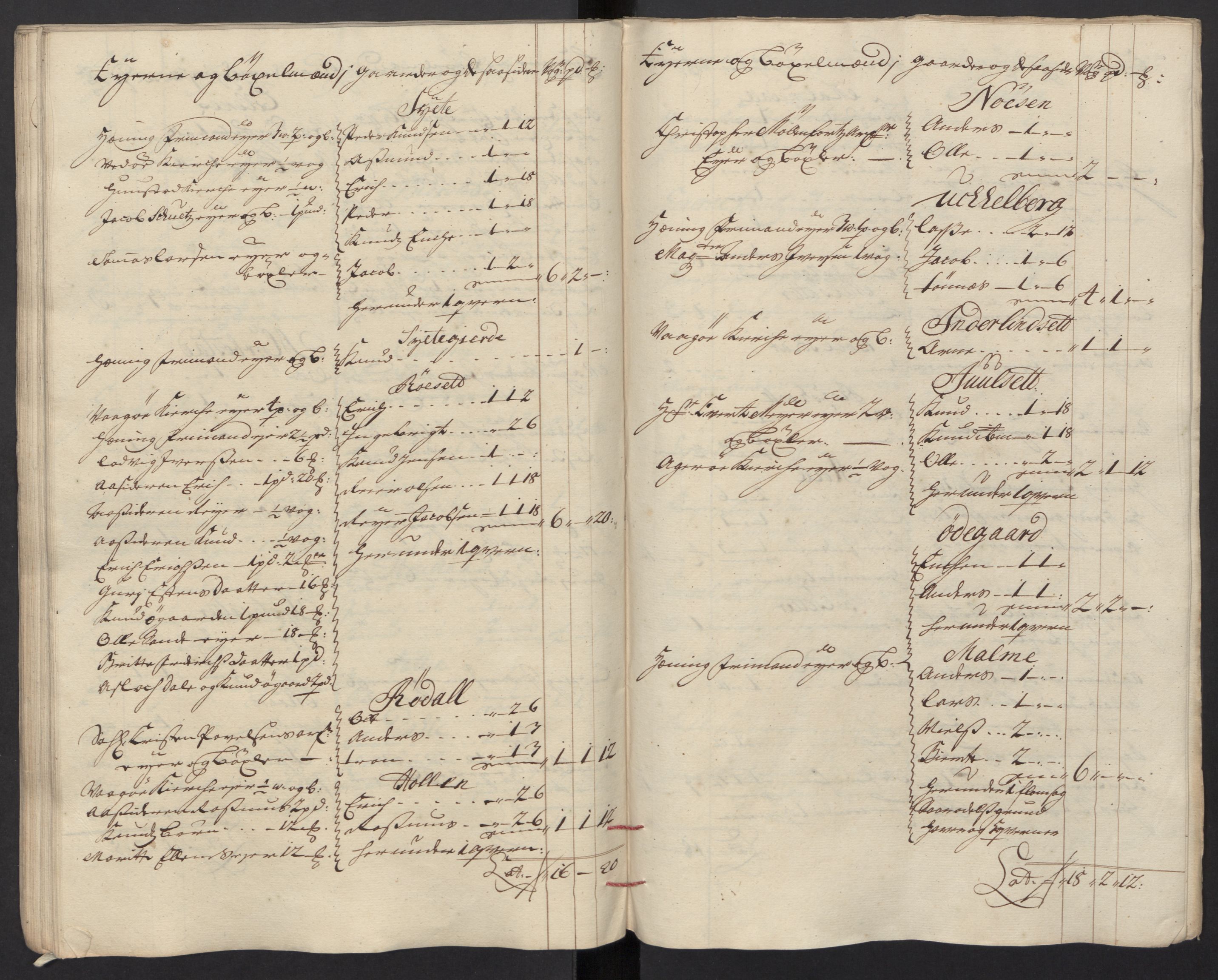 Rentekammeret inntil 1814, Reviderte regnskaper, Fogderegnskap, AV/RA-EA-4092/R55/L3663: Fogderegnskap Romsdal, 1715-1716, p. 324