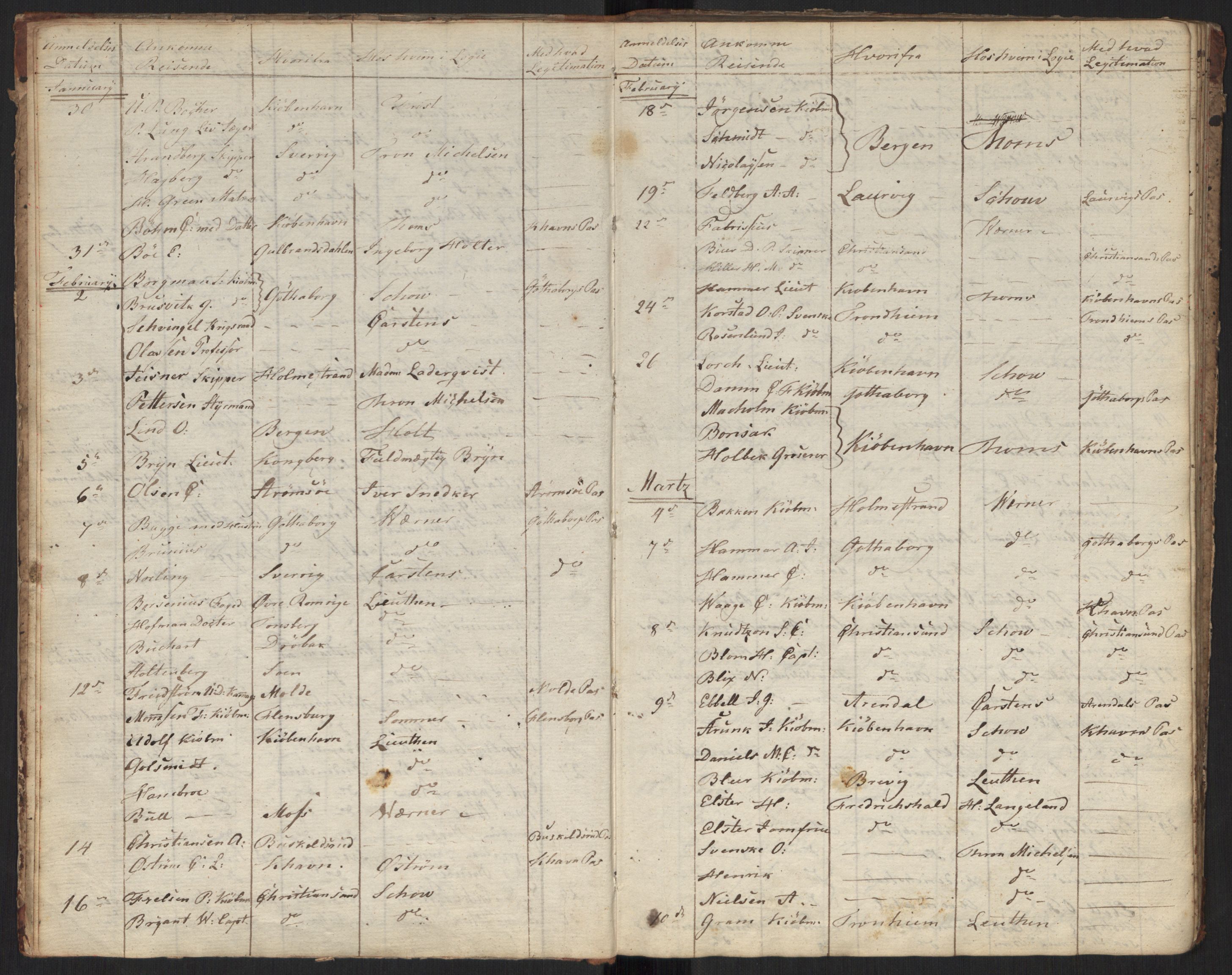 Oslo politidistrikt, SAO/A-10085/E/Ee/Eei/L0002: Journal over ankomne og anmeldte reisende, 1810-1815